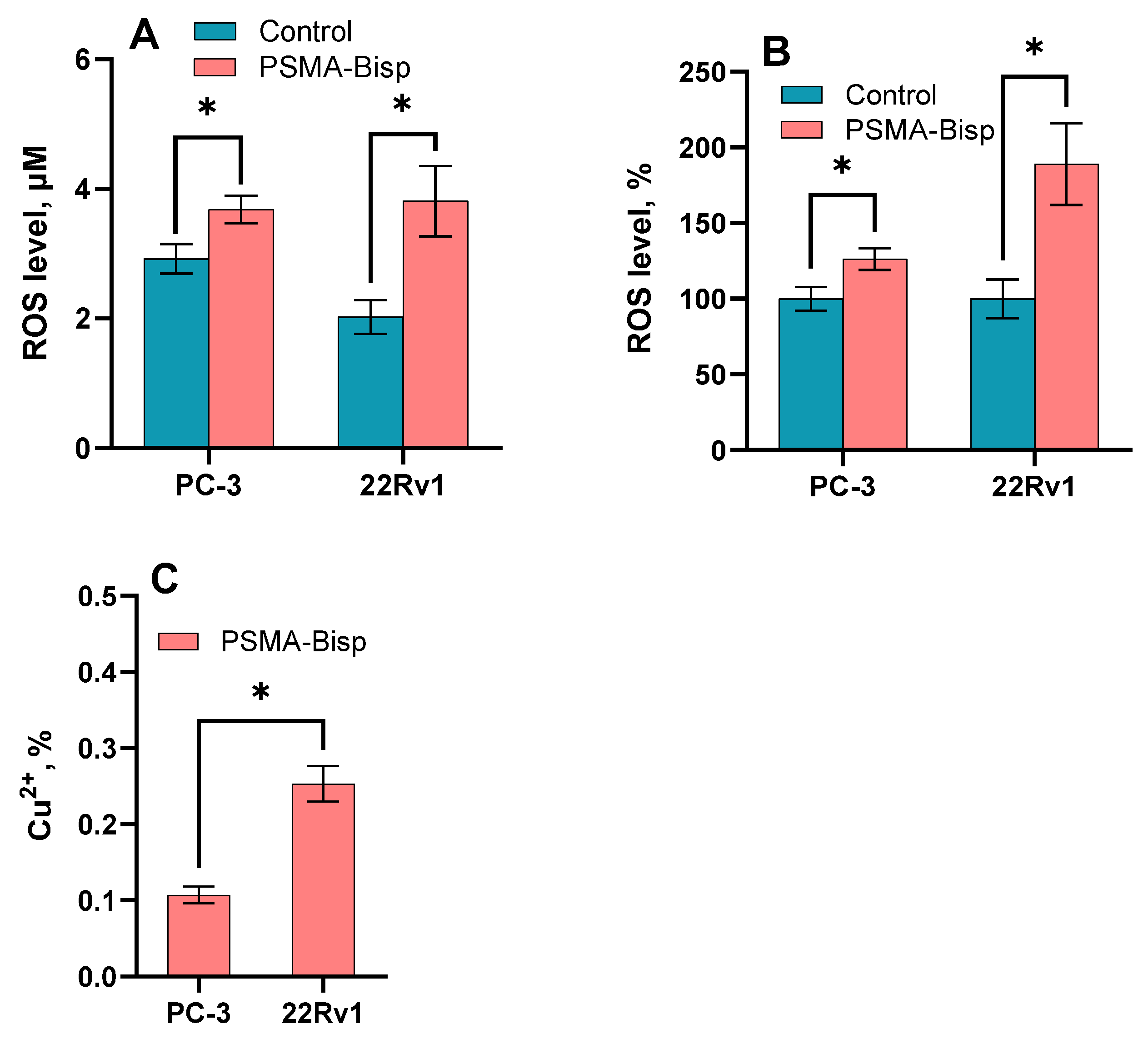 Organics 06 00007 g003