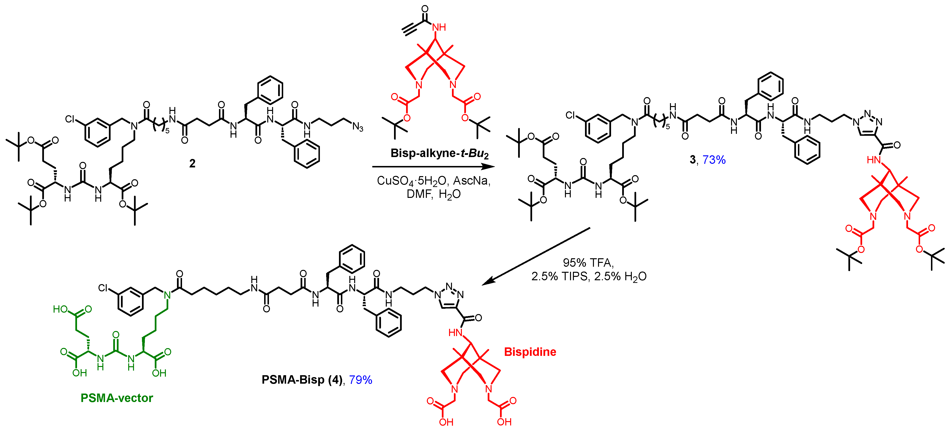 Organics 06 00007 sch002