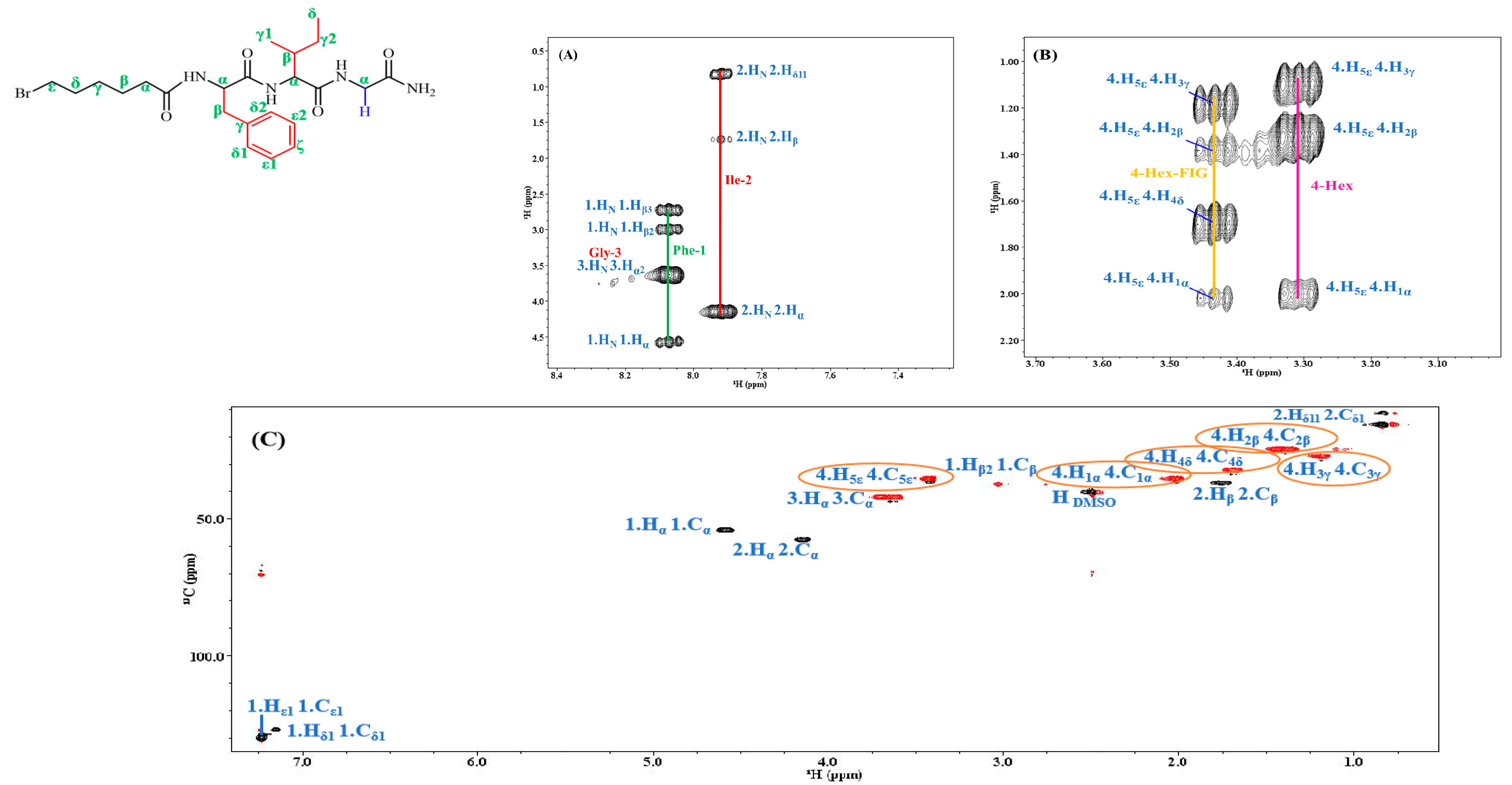 Organics 06 00008 g003