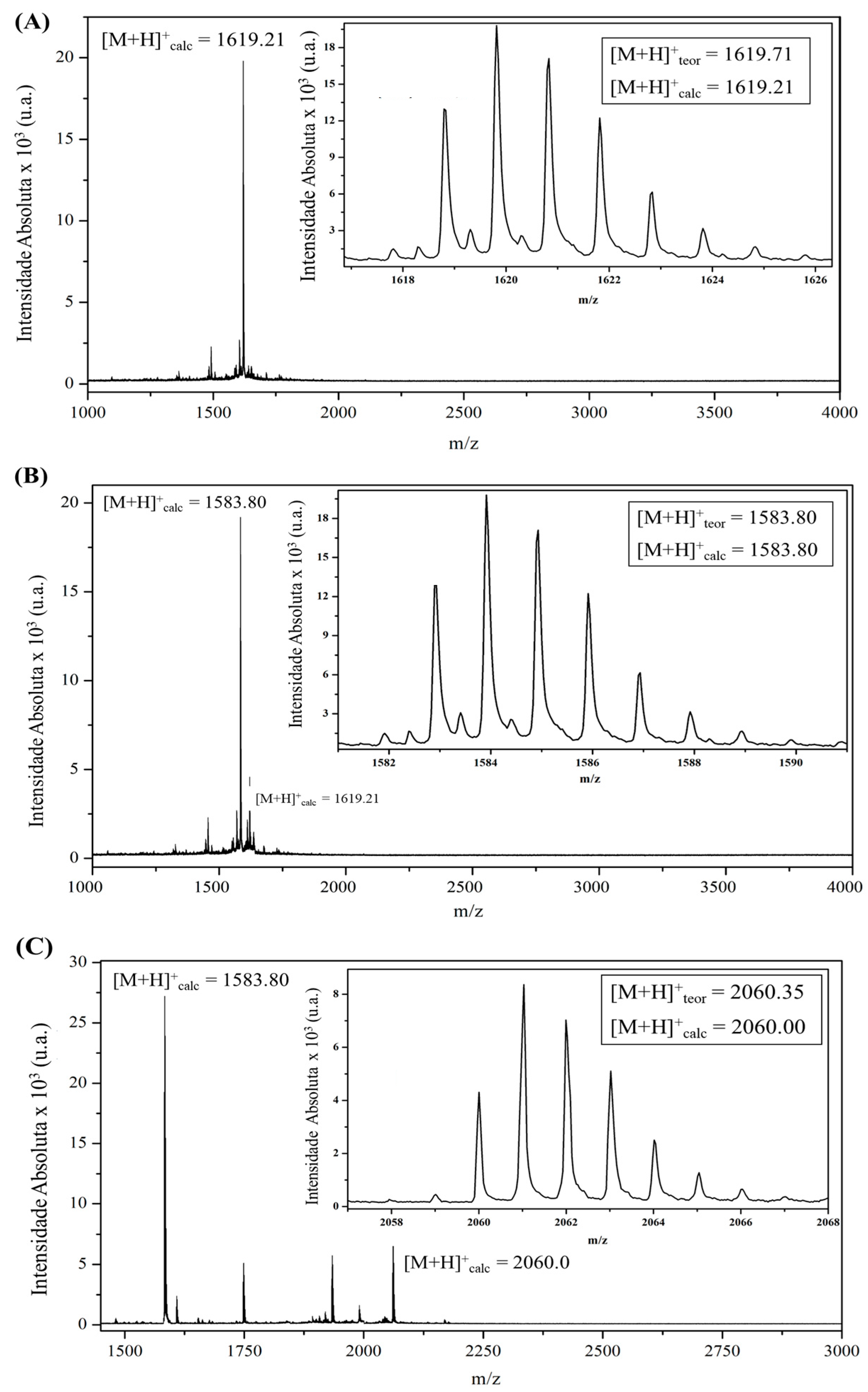 Organics 06 00008 g008