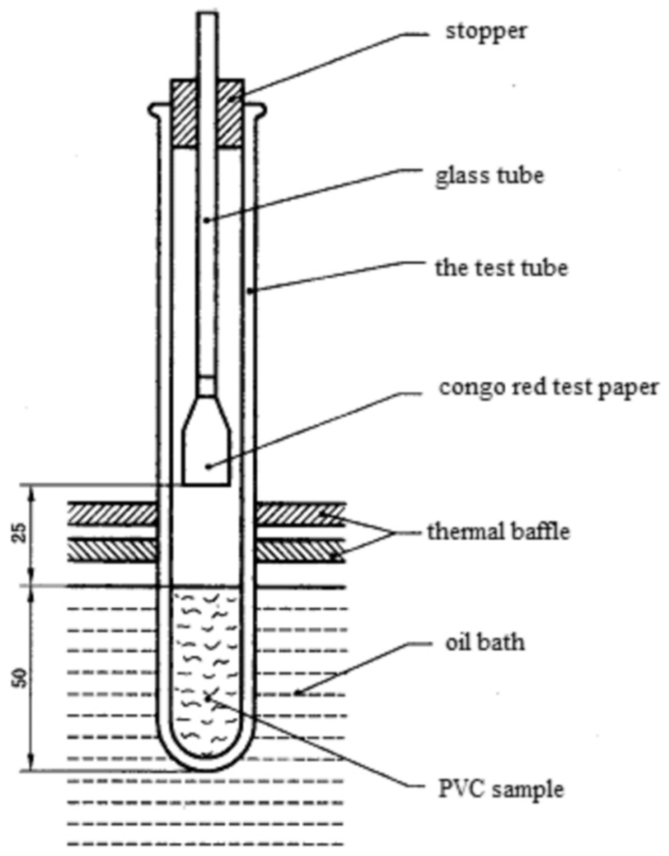Organics 06 00012 g001