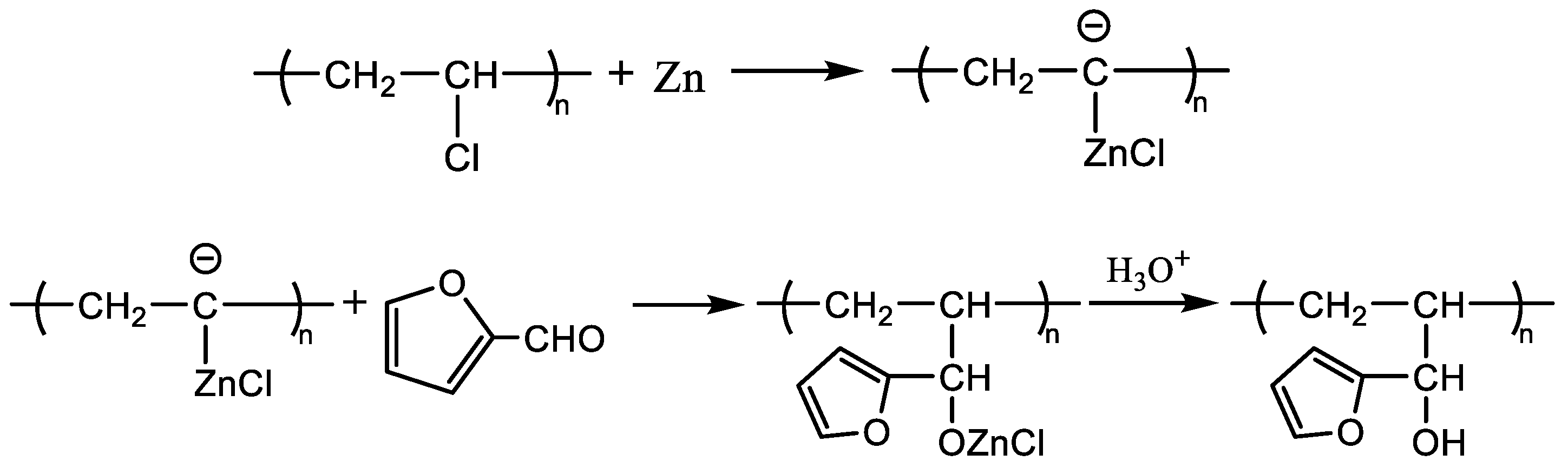 Organics 06 00012 sch001
