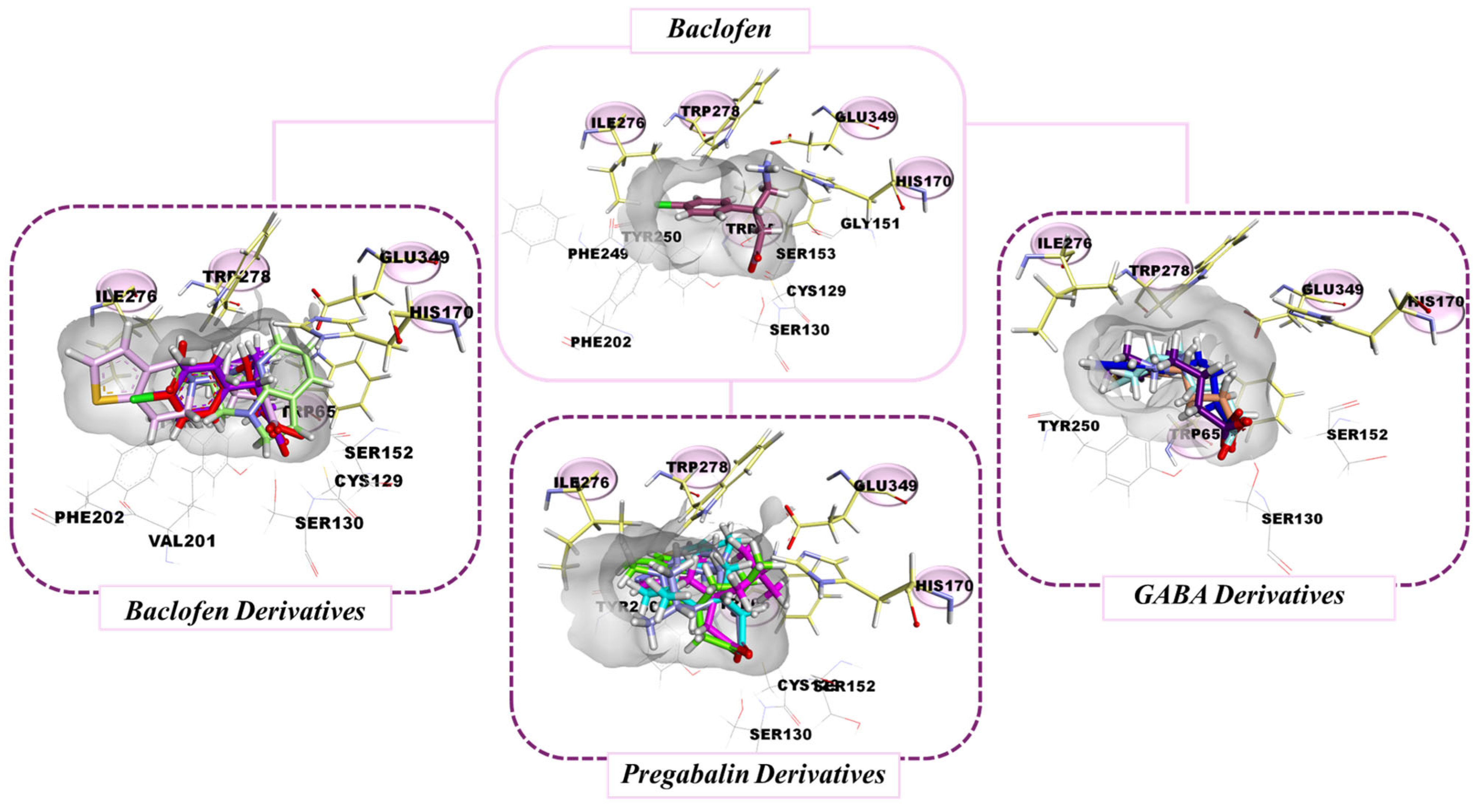 Organics 06 00013 g004