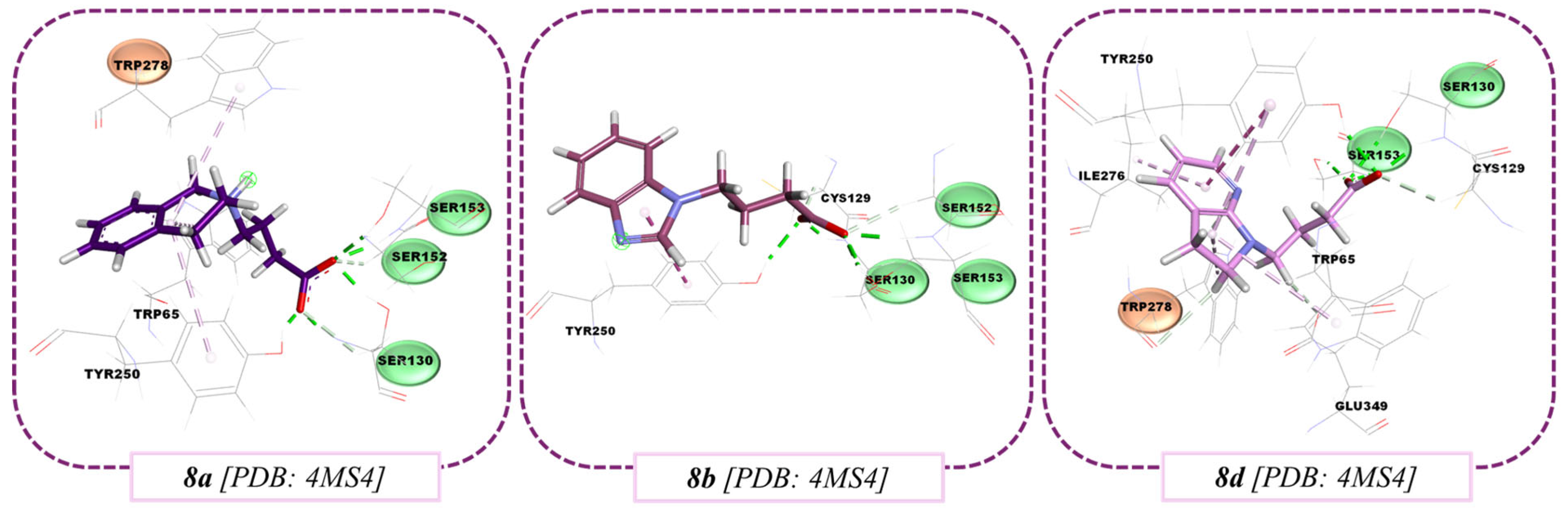 Organics 06 00013 g006
