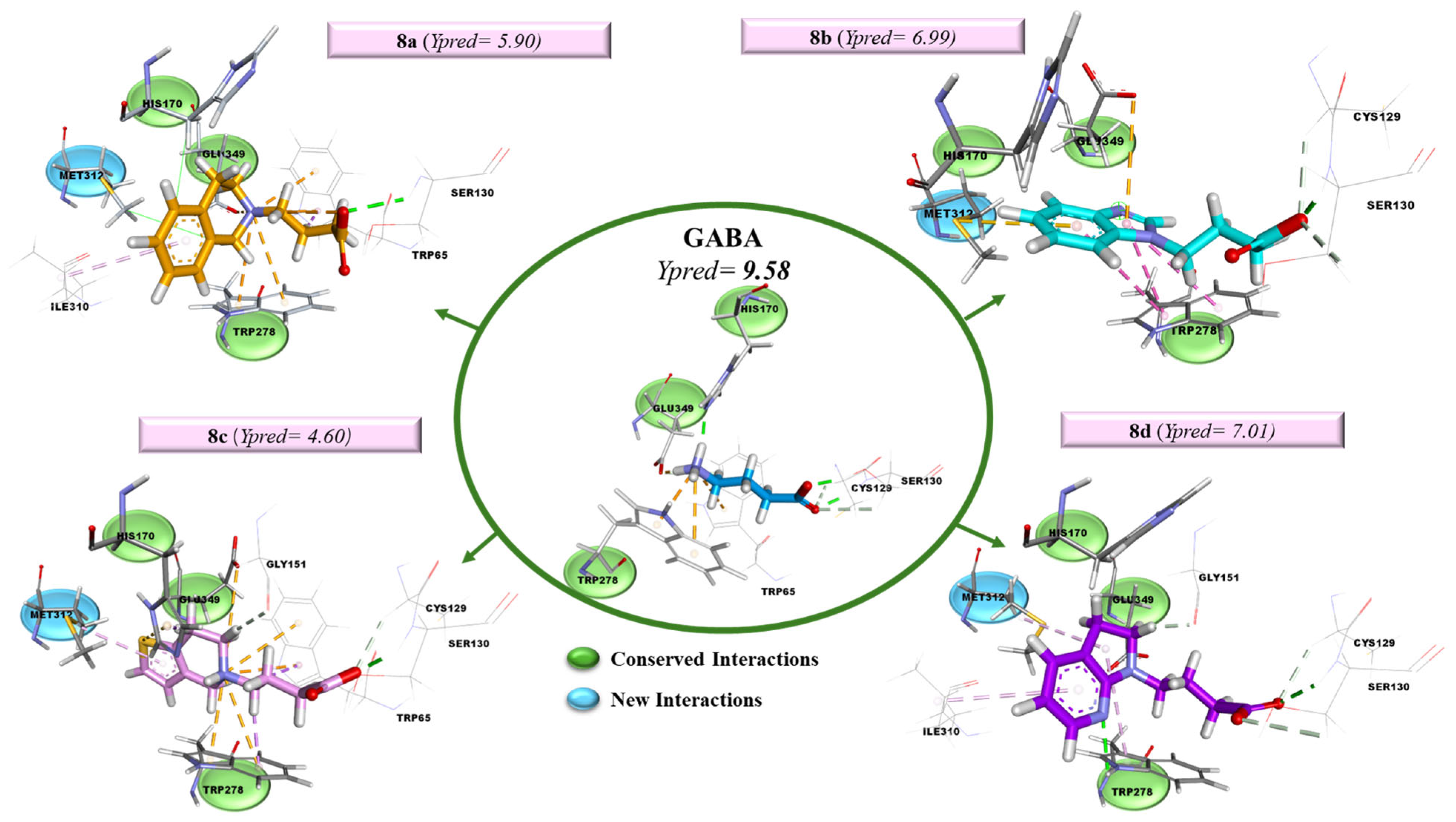 Organics 06 00013 g007