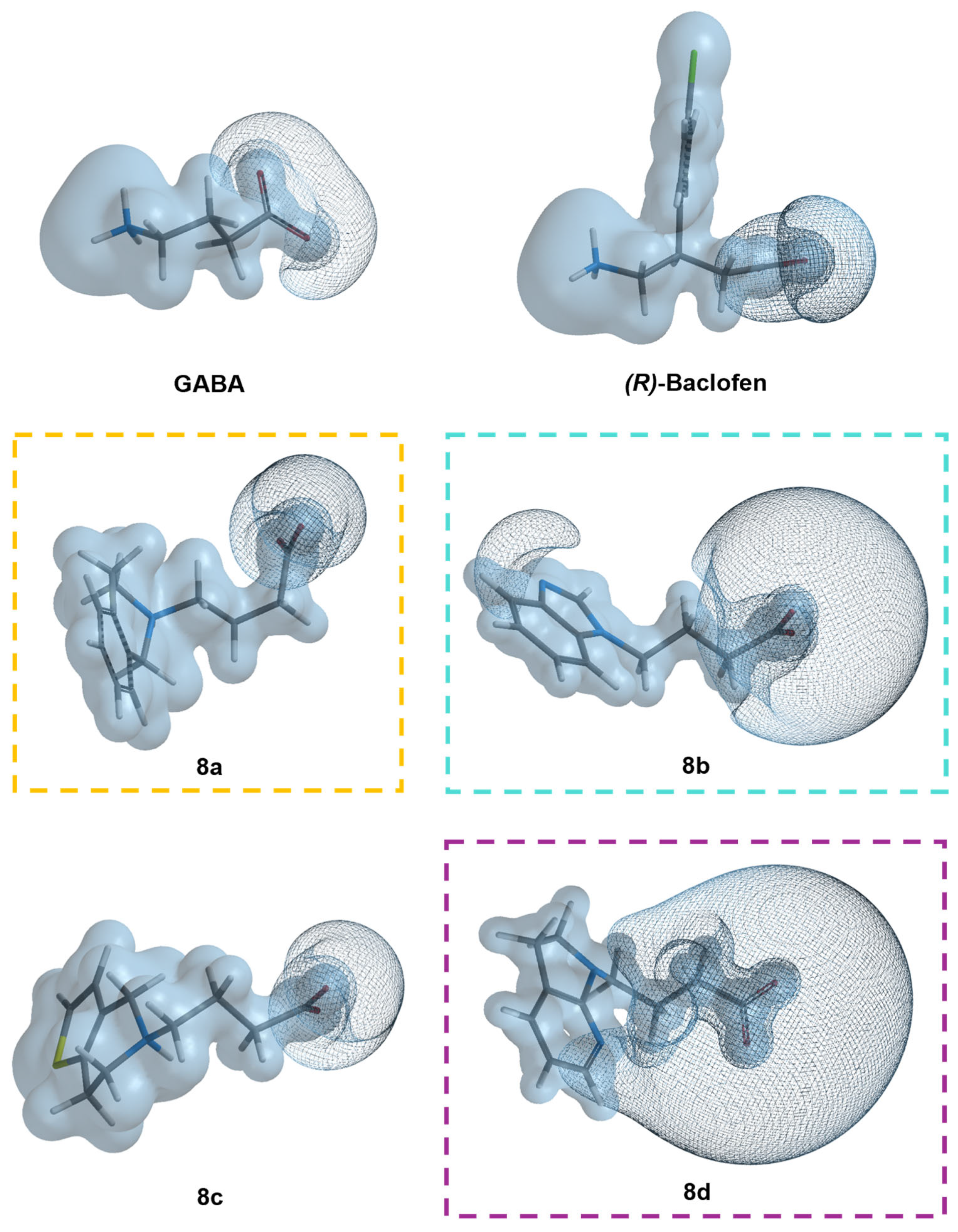 Organics 06 00013 g010