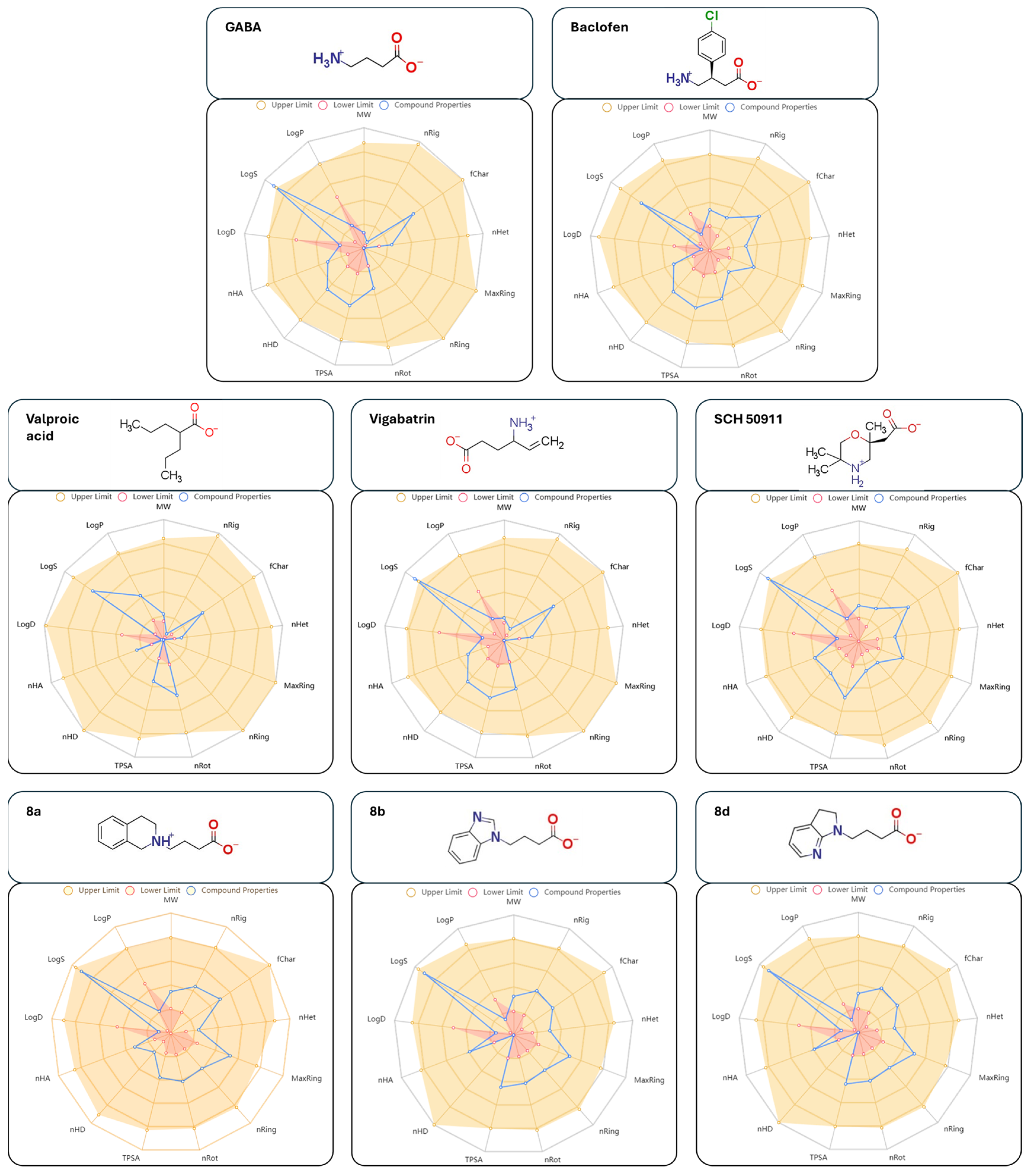 Organics 06 00013 g011