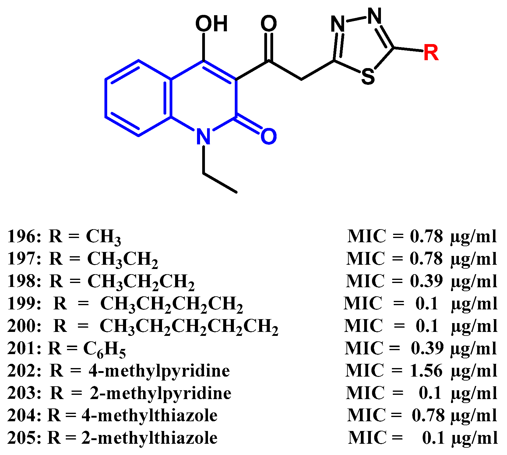 Organics 06 00016 g003