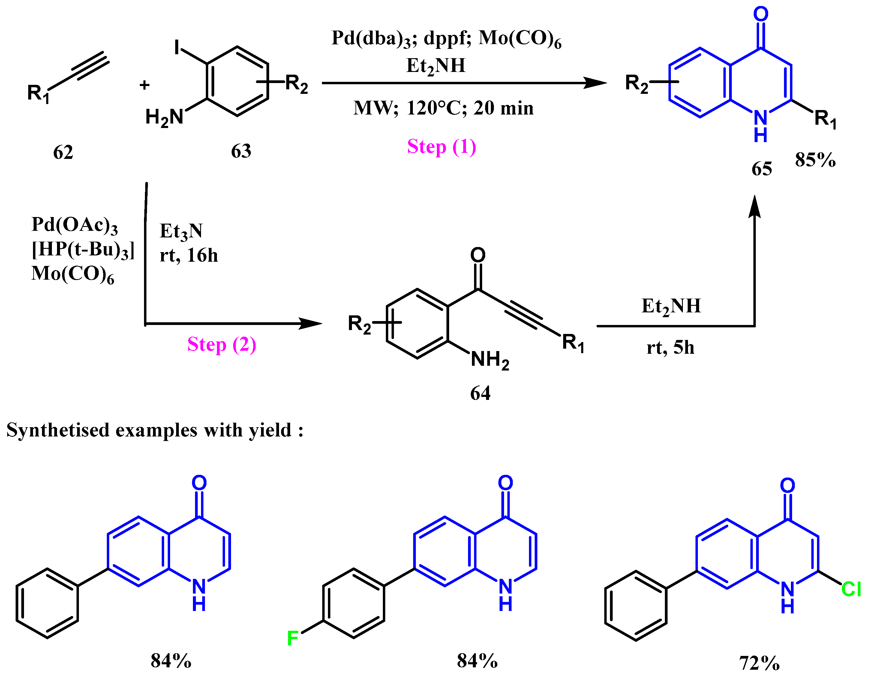 Organics 06 00016 sch018