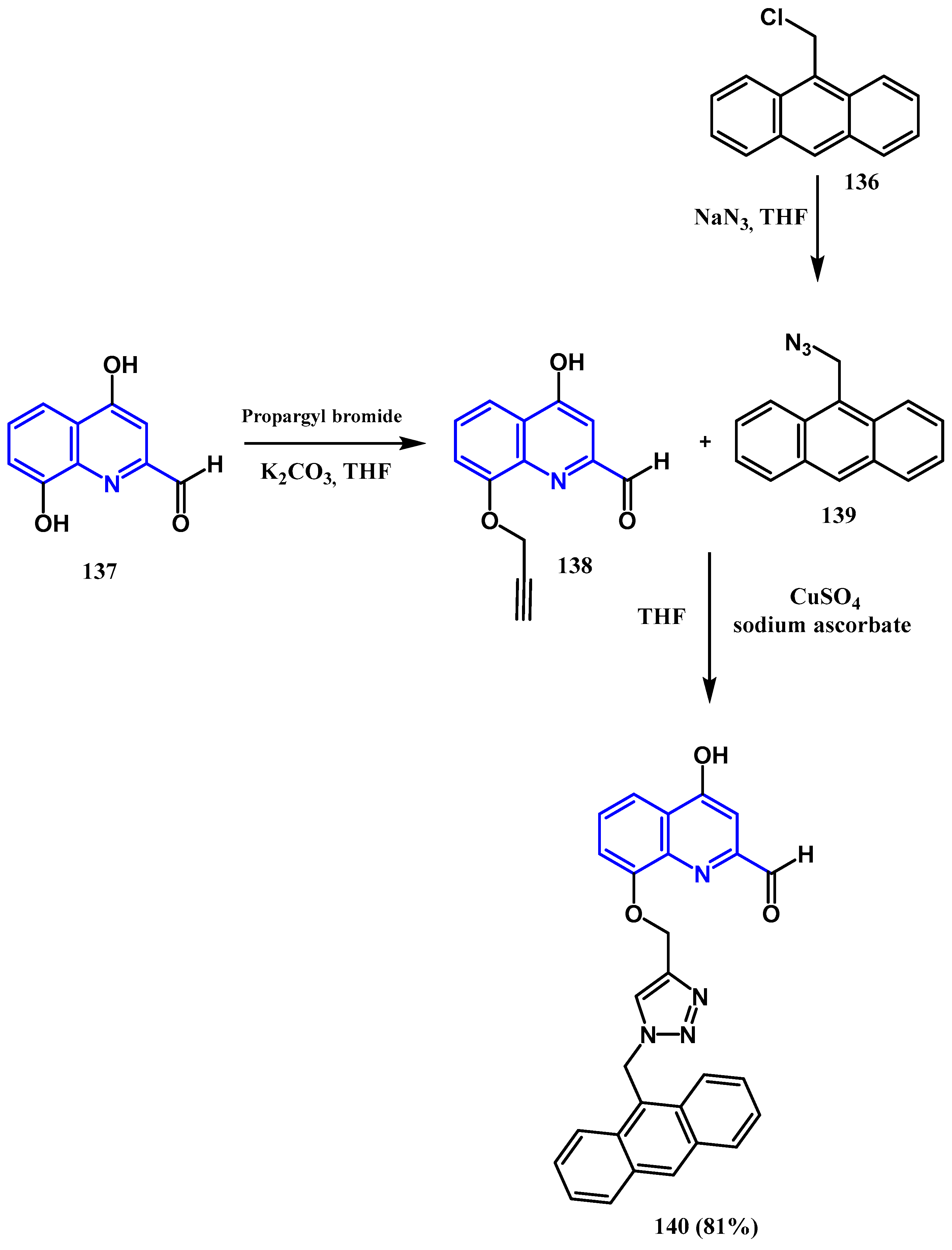 Organics 06 00016 sch050