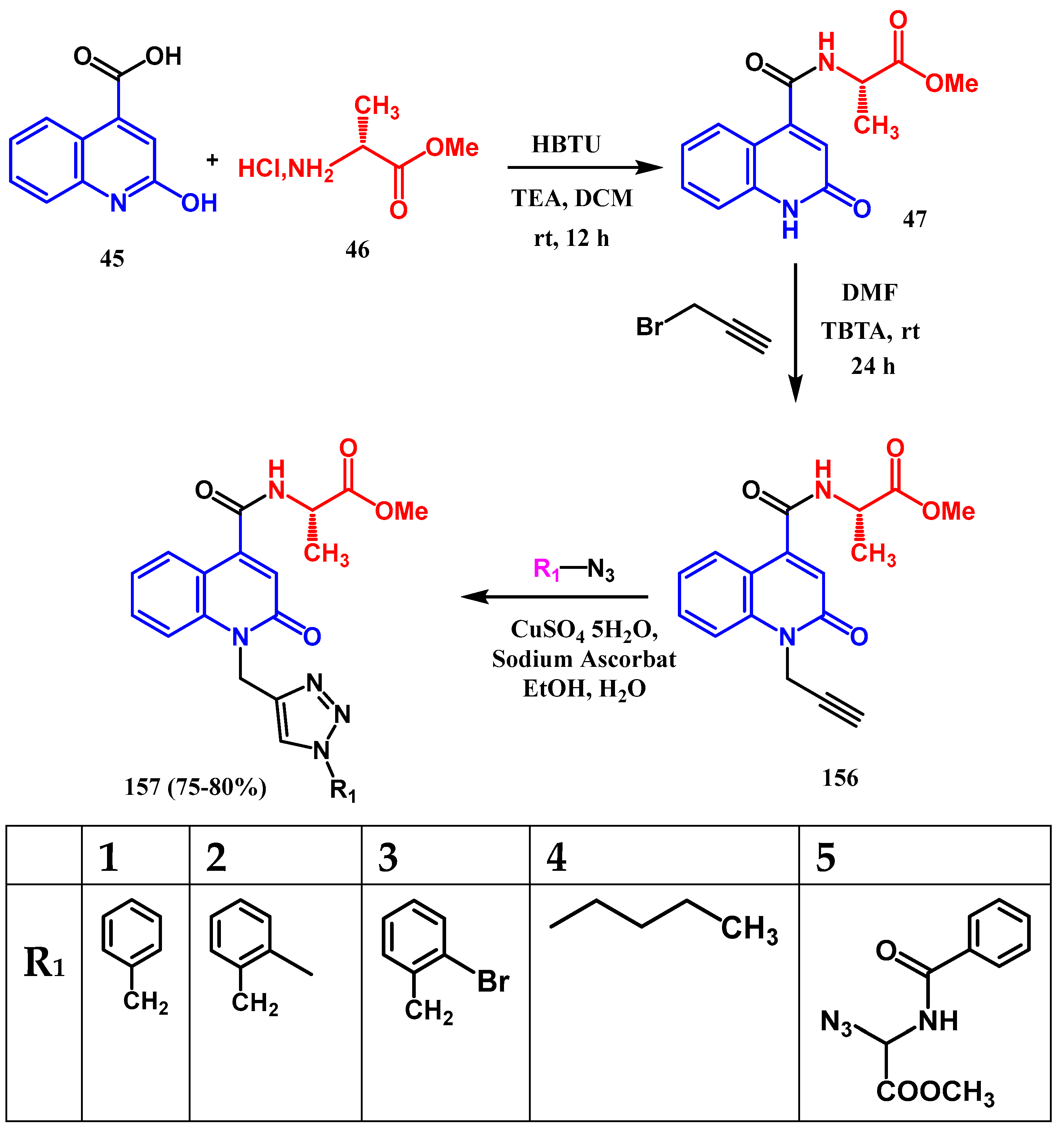 Organics 06 00016 sch056