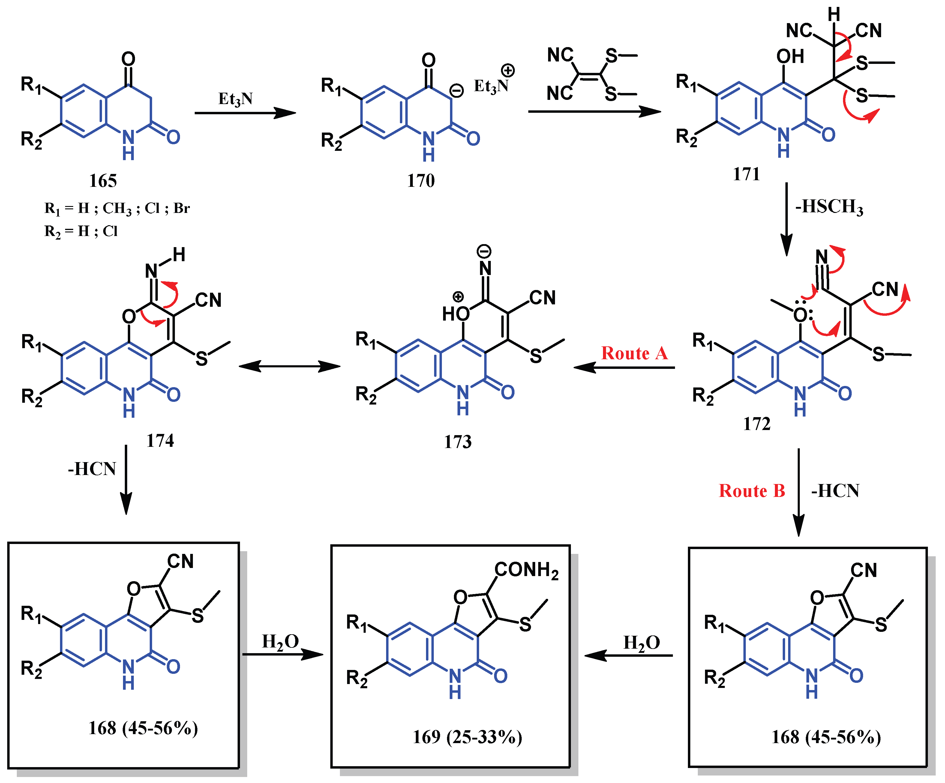 Organics 06 00016 sch060