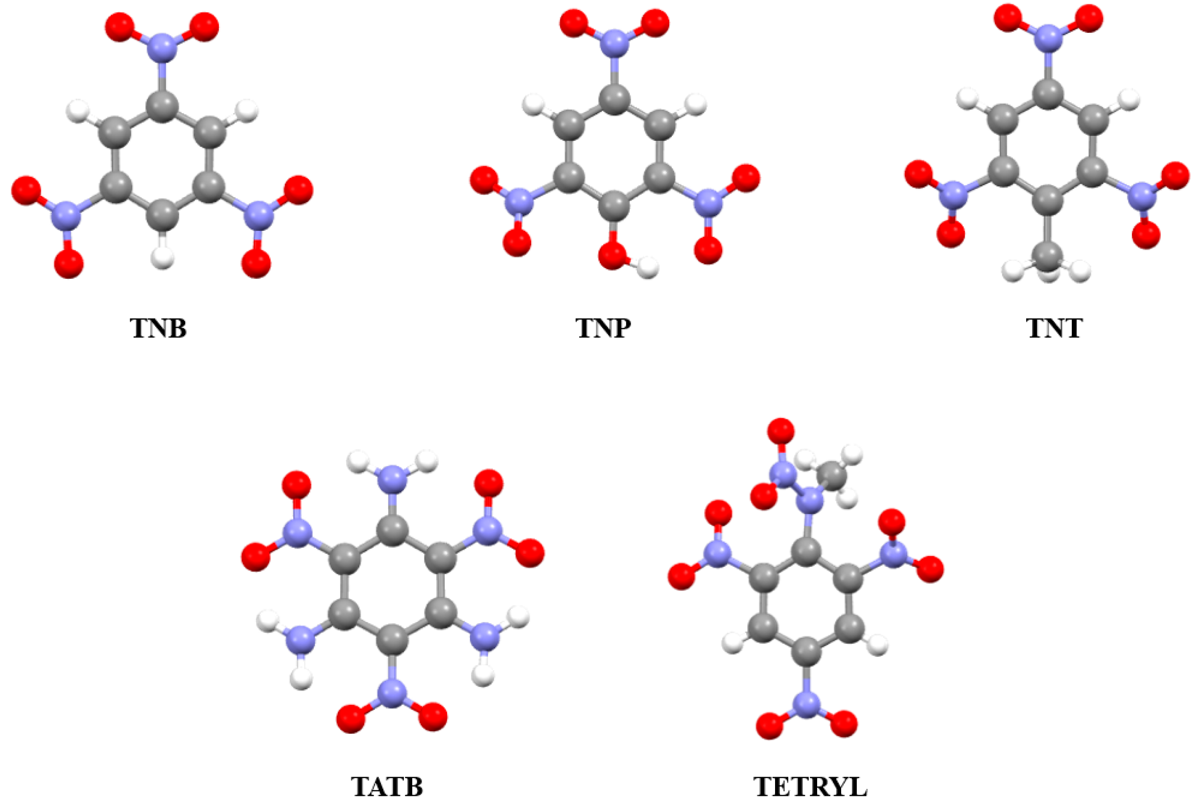 Organics 06 00017 g001