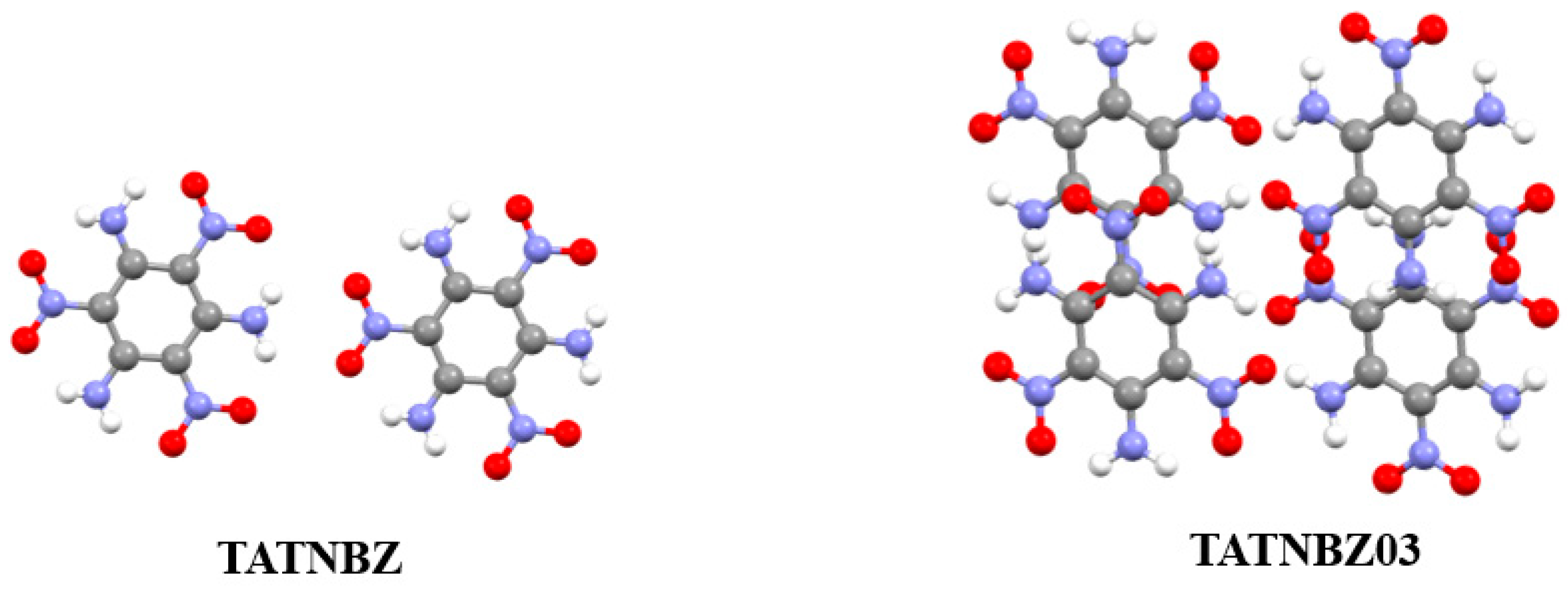 Organics 06 00017 g005