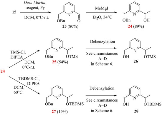 Organics 06 00018 sch005