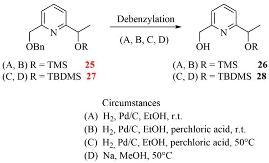 Organics 06 00018 sch006