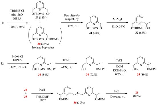 Organics 06 00018 sch007