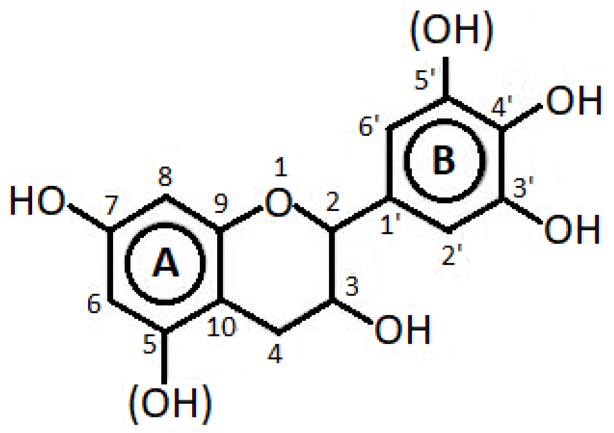 Organics 06 00019 g002