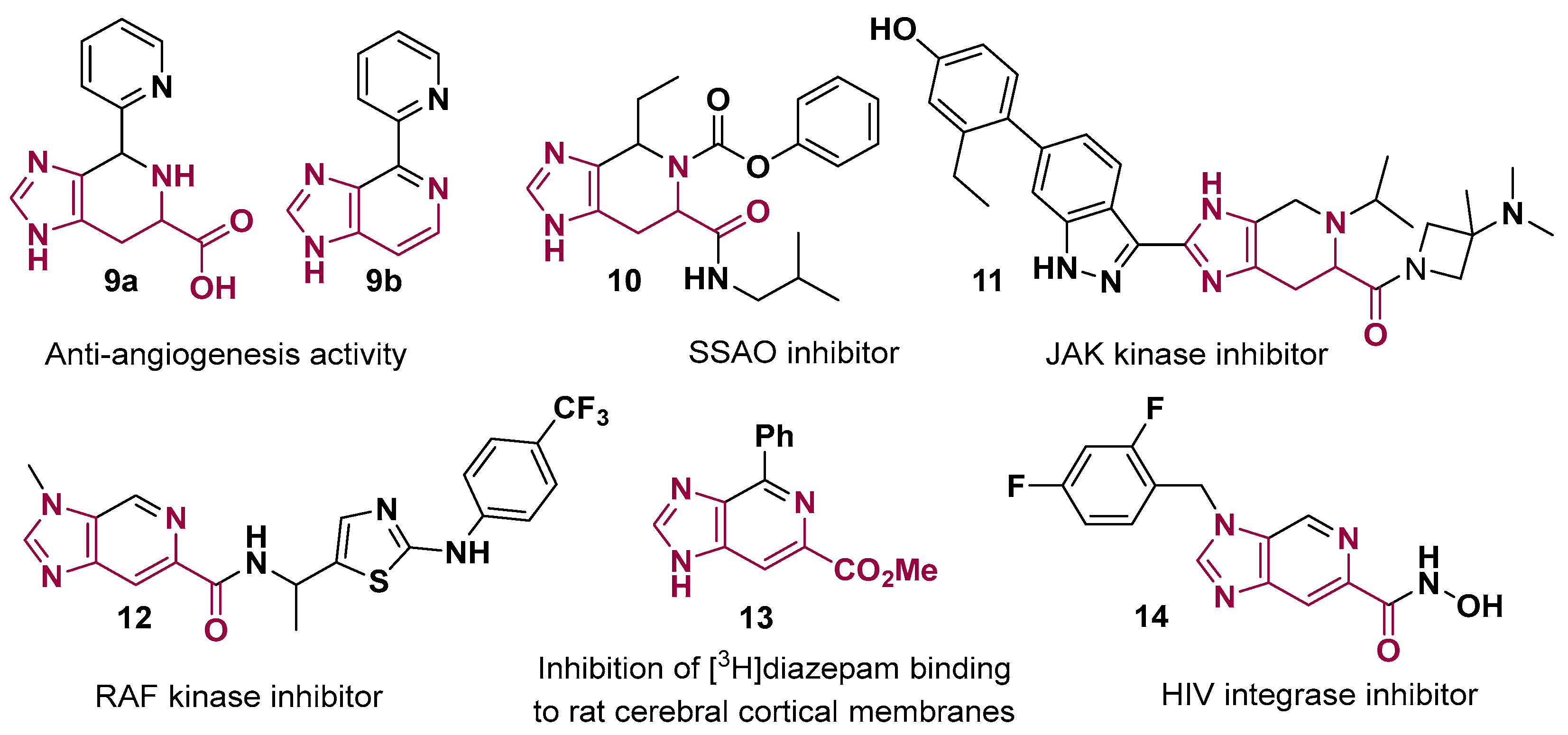 Organics 06 00023 g006