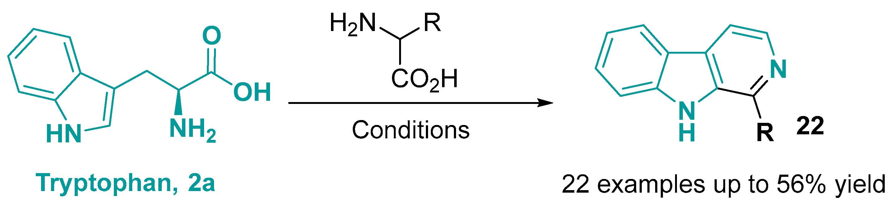 Organics 06 00023 g015