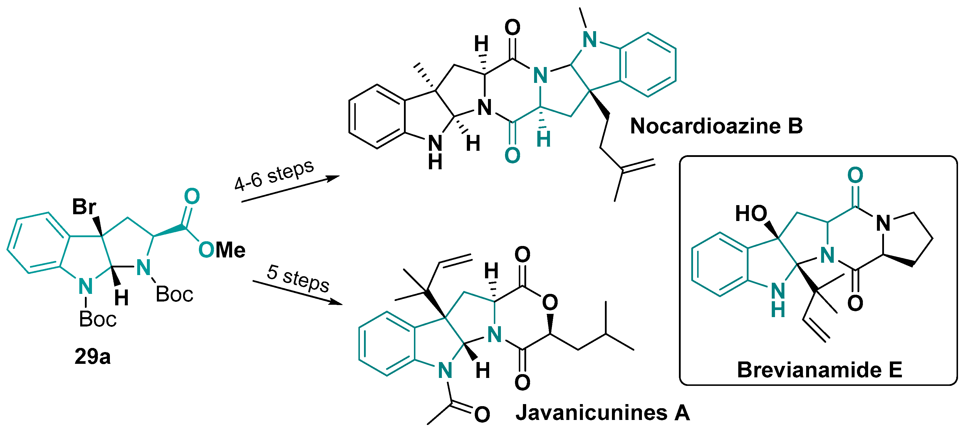 Organics 06 00023 g023