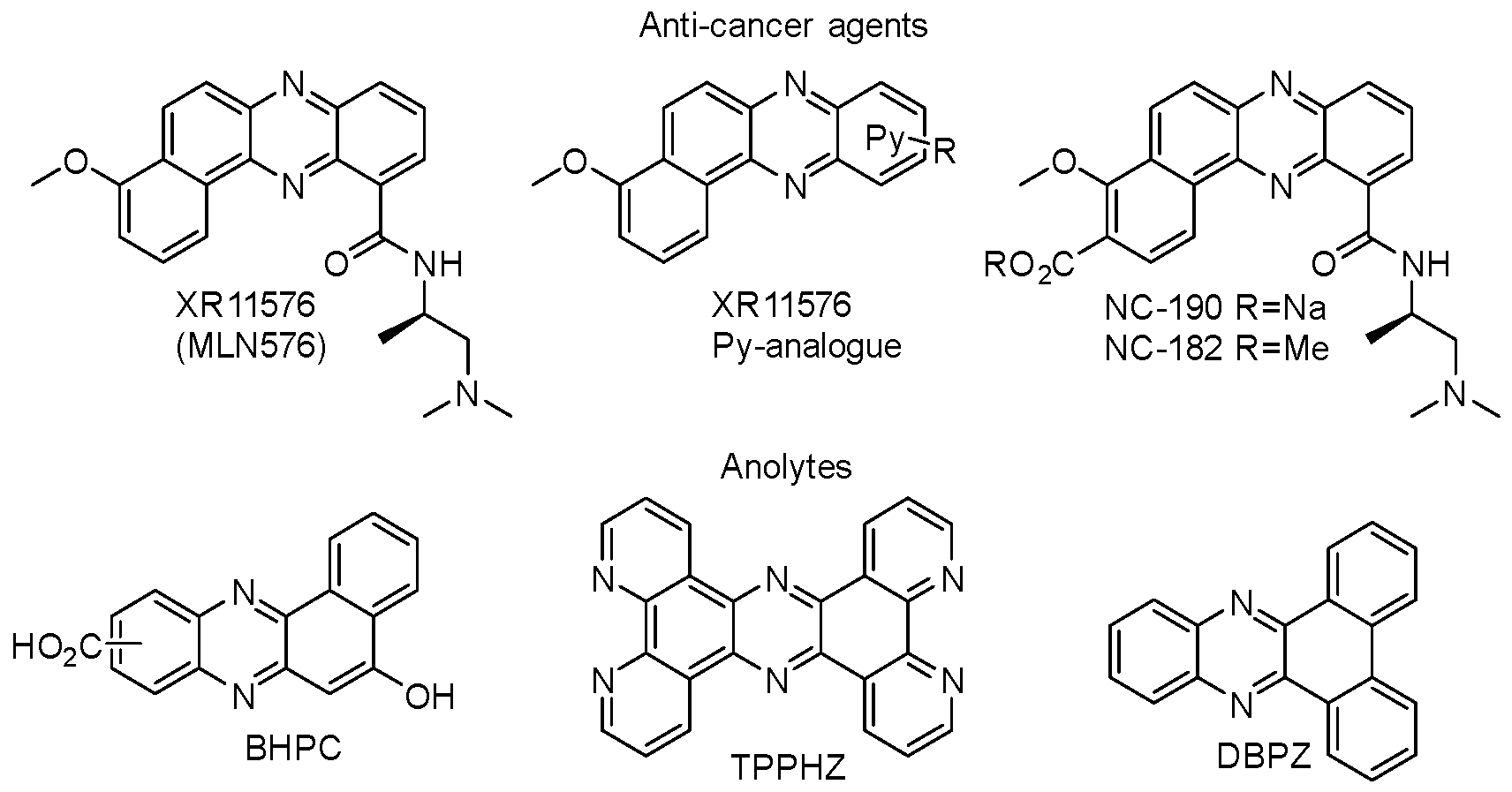 Organics 06 00024 g001 Organics 06 00024 g001