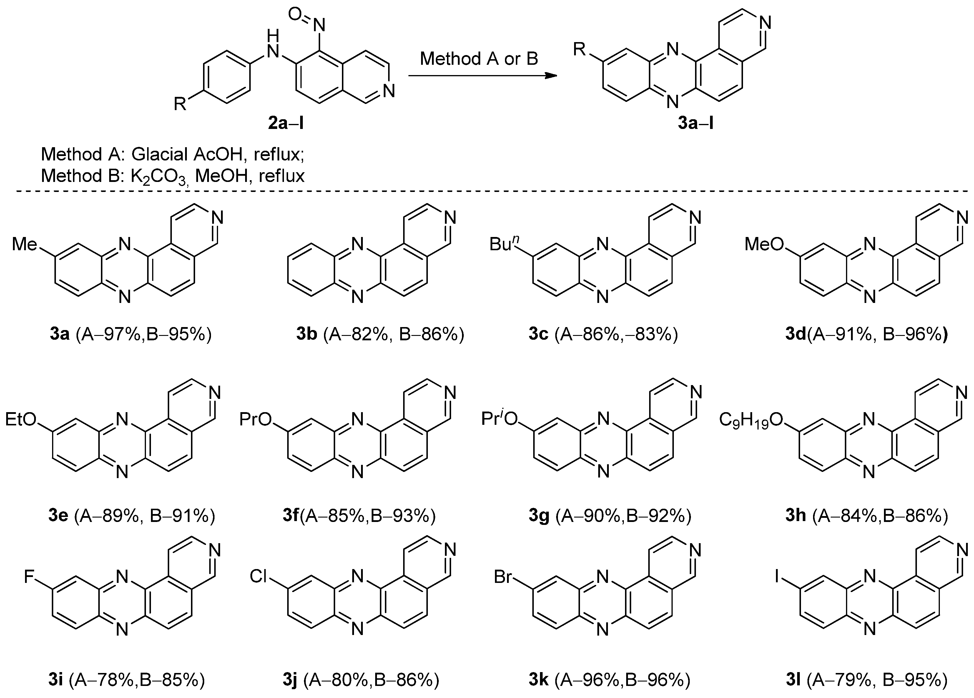 Organics 06 00024 sch002 Organics 06 00024 sch002