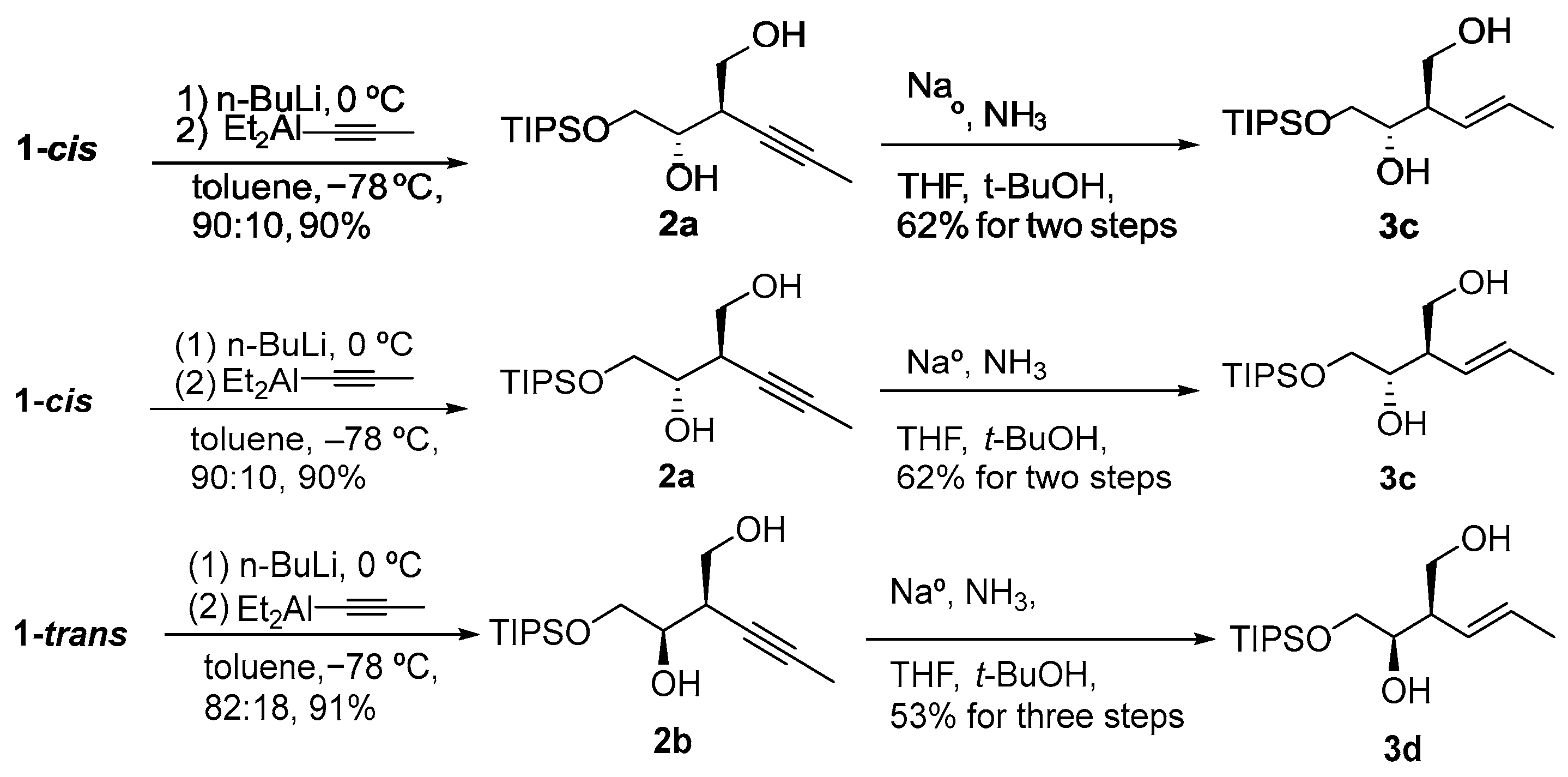 Organics 06 00029 sch005