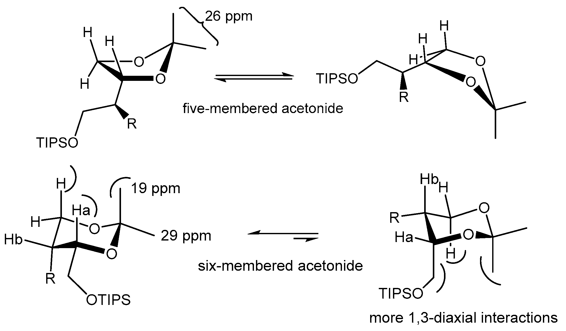 Organics 06 00029 sch007