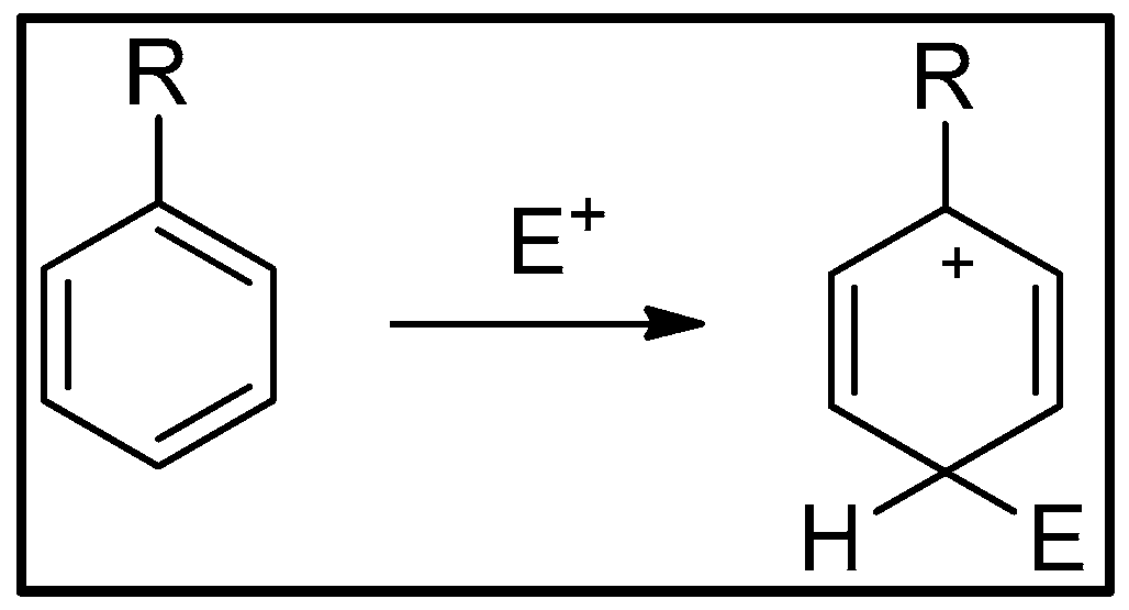 Organics 06 00034 g001