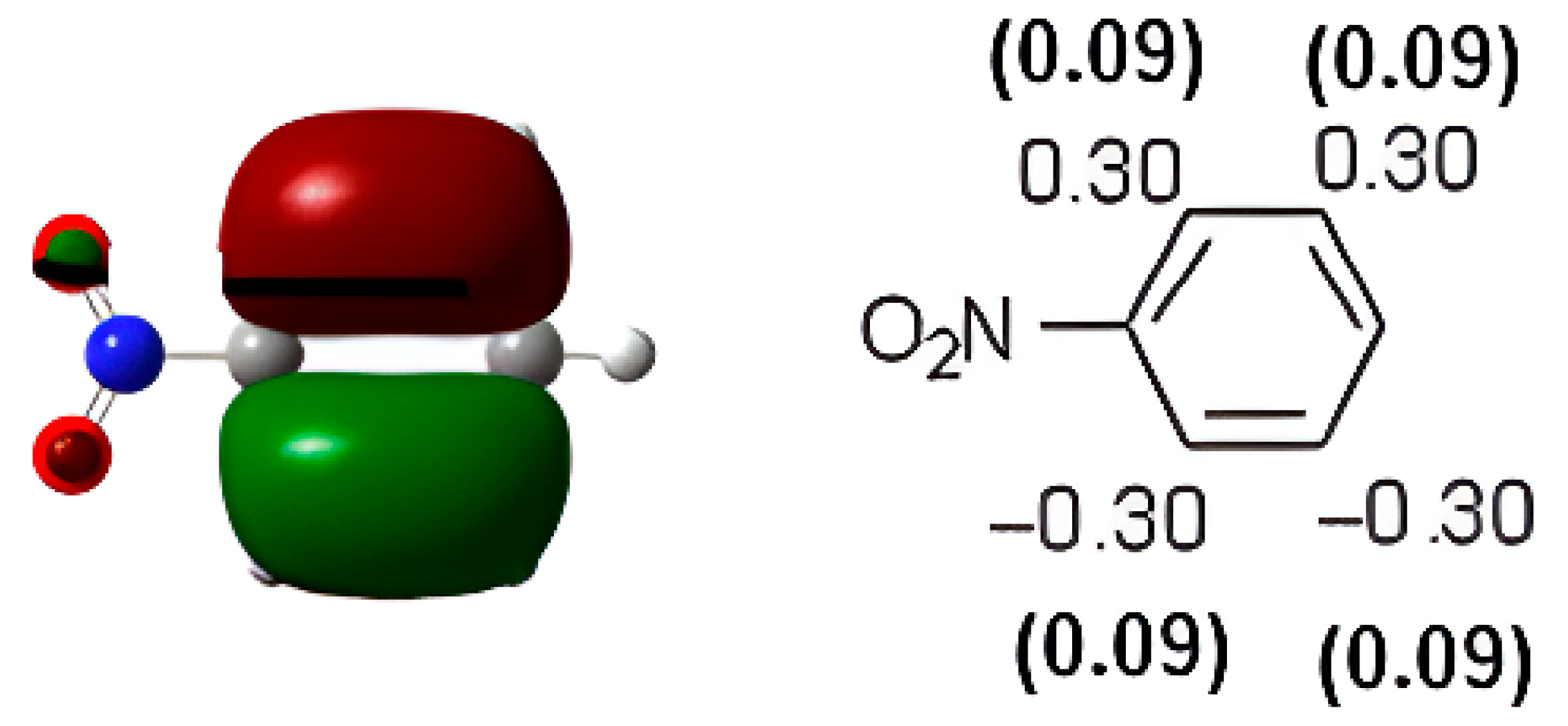 Organics 06 00034 g002