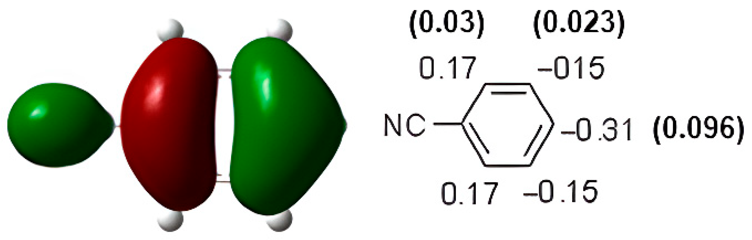 Organics 06 00034 g004