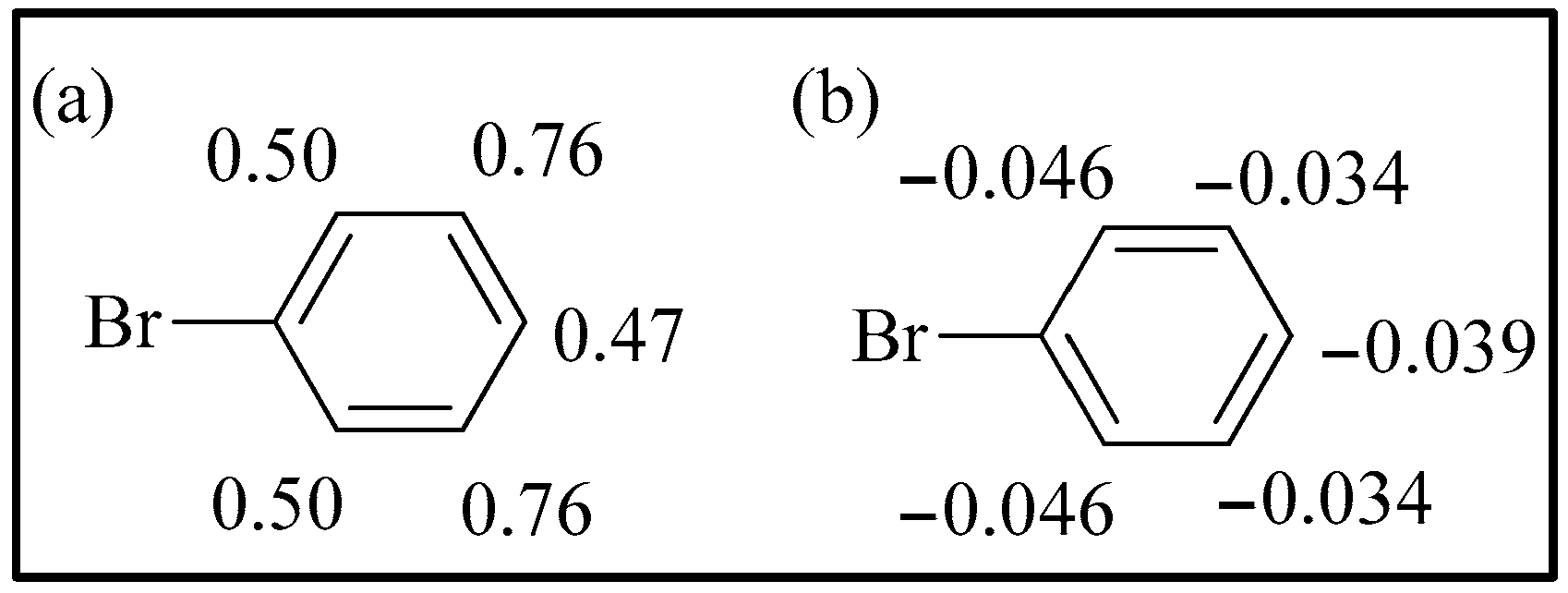Organics 06 00034 g007