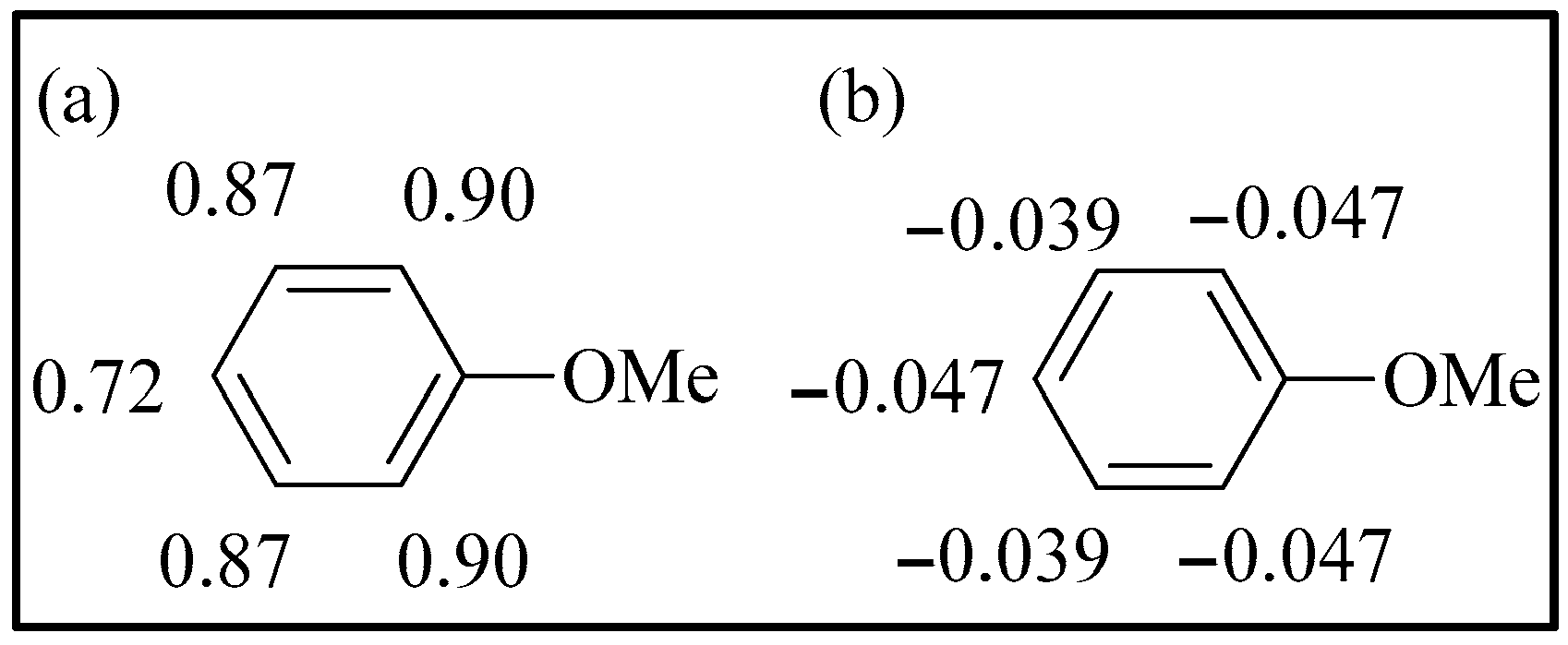 Organics 06 00034 g009