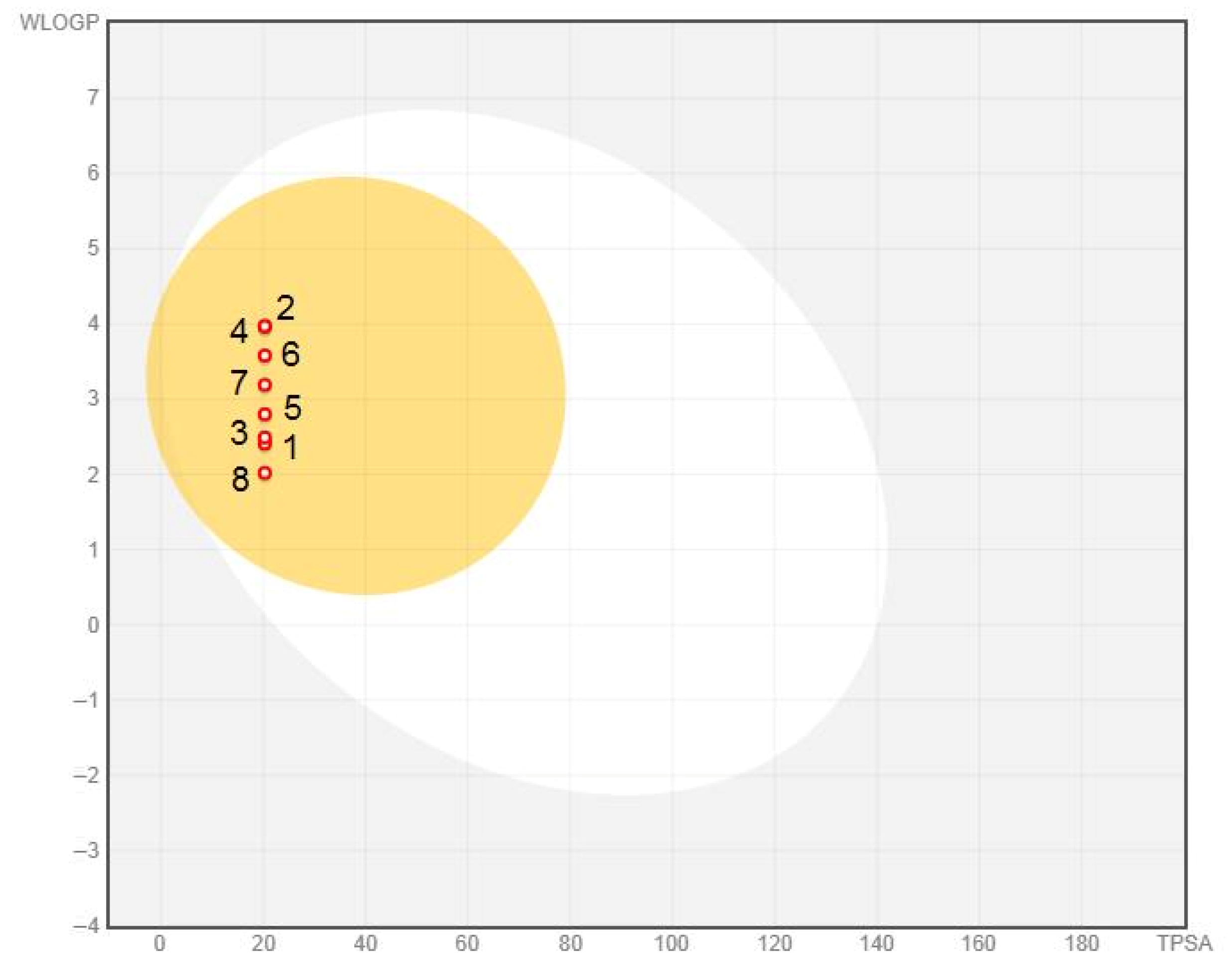 Organics 06 00035 g001