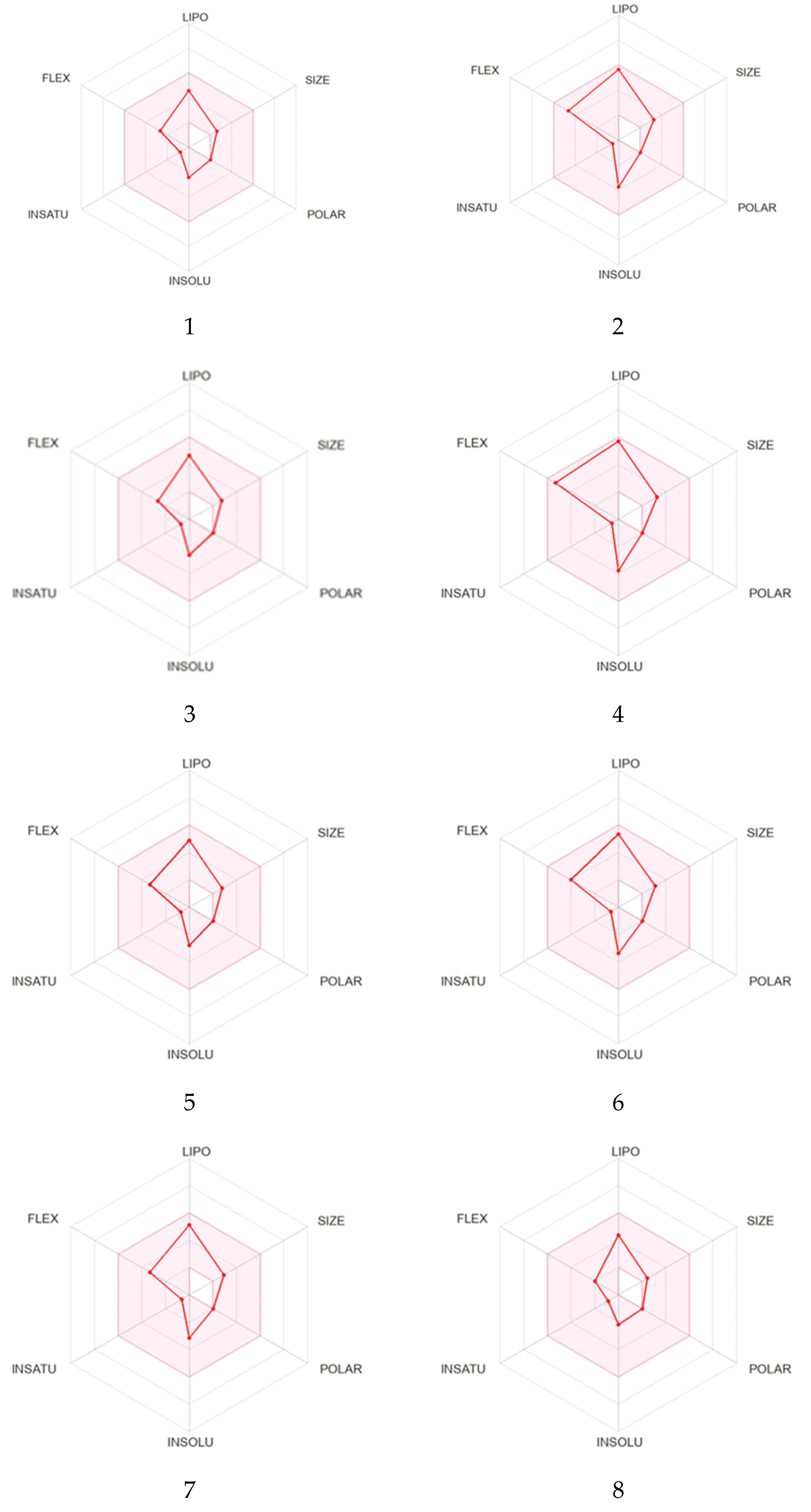 Organics 06 00035 g002