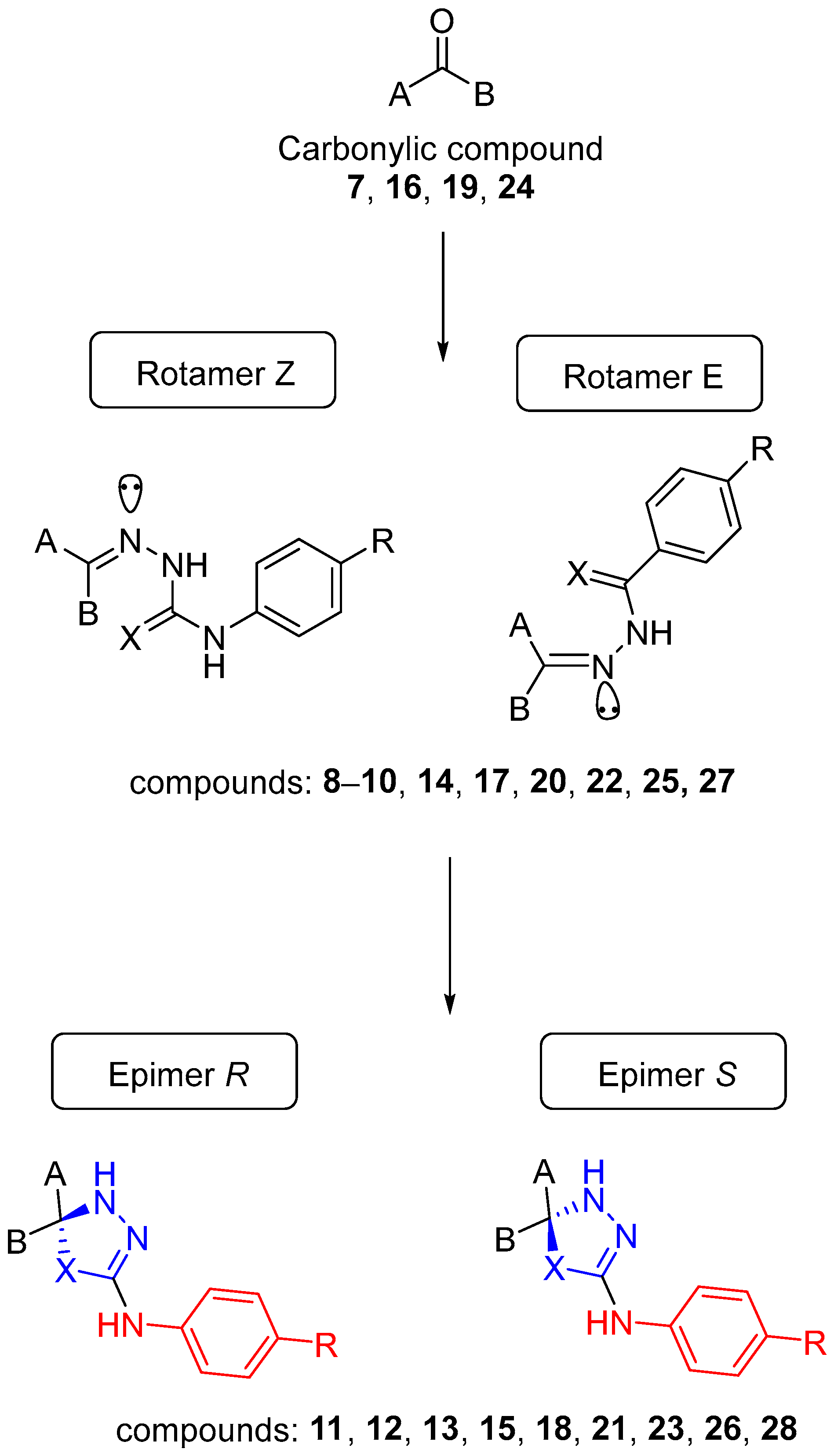 Organics 06 00037 sch002
