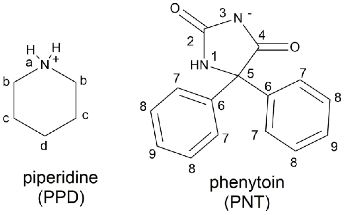 Organics 06 00038 g001