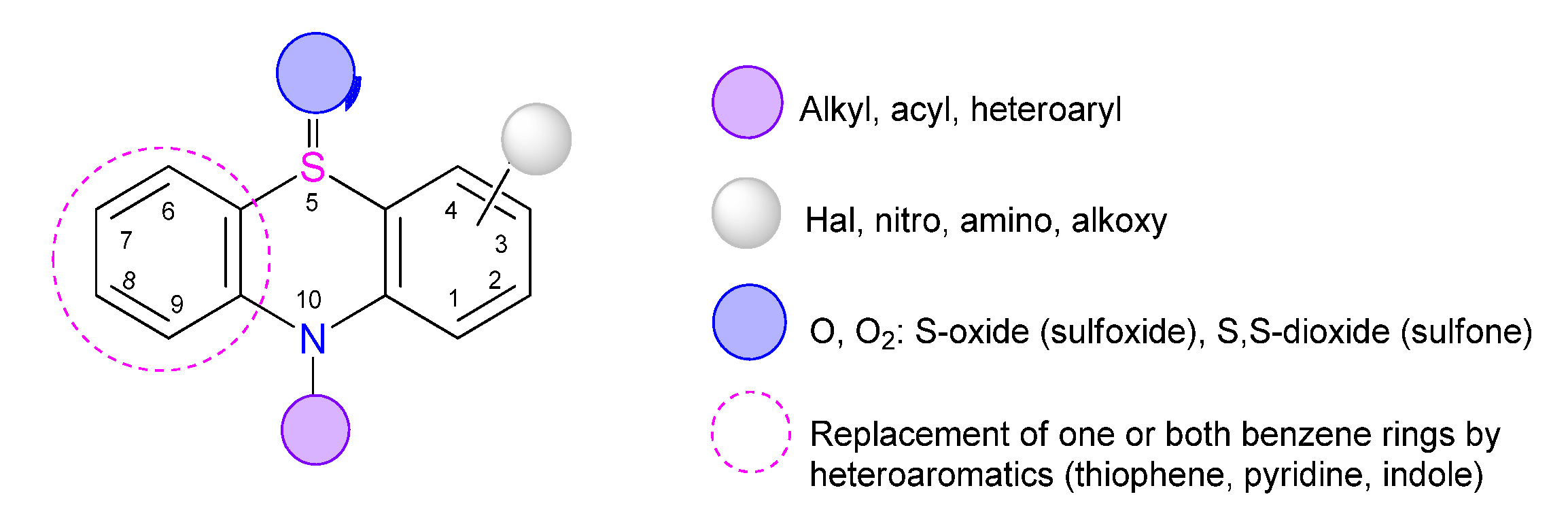 Organics 06 00046 g003