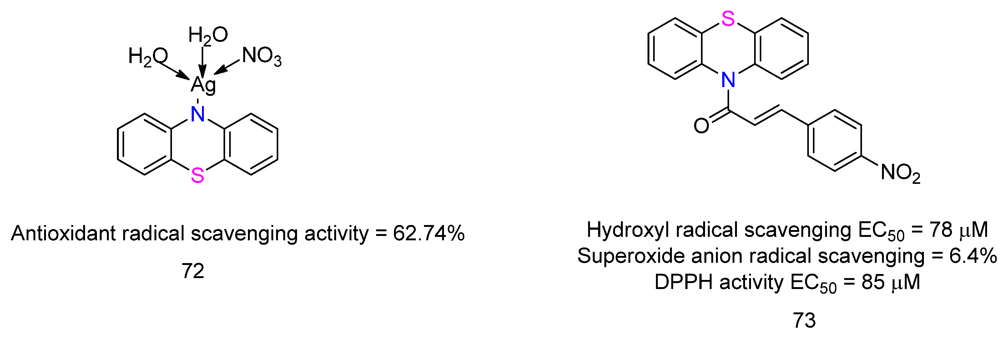 Organics 06 00046 g010
