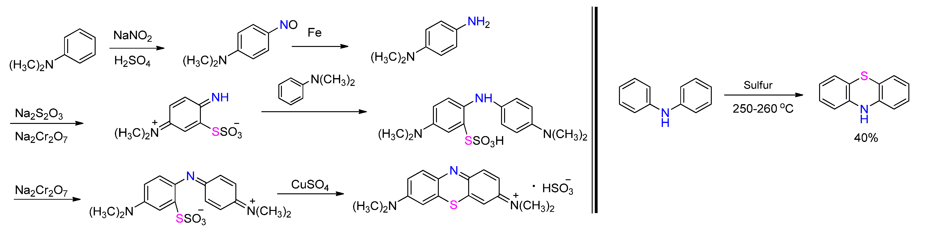 Organics 06 00046 sch001