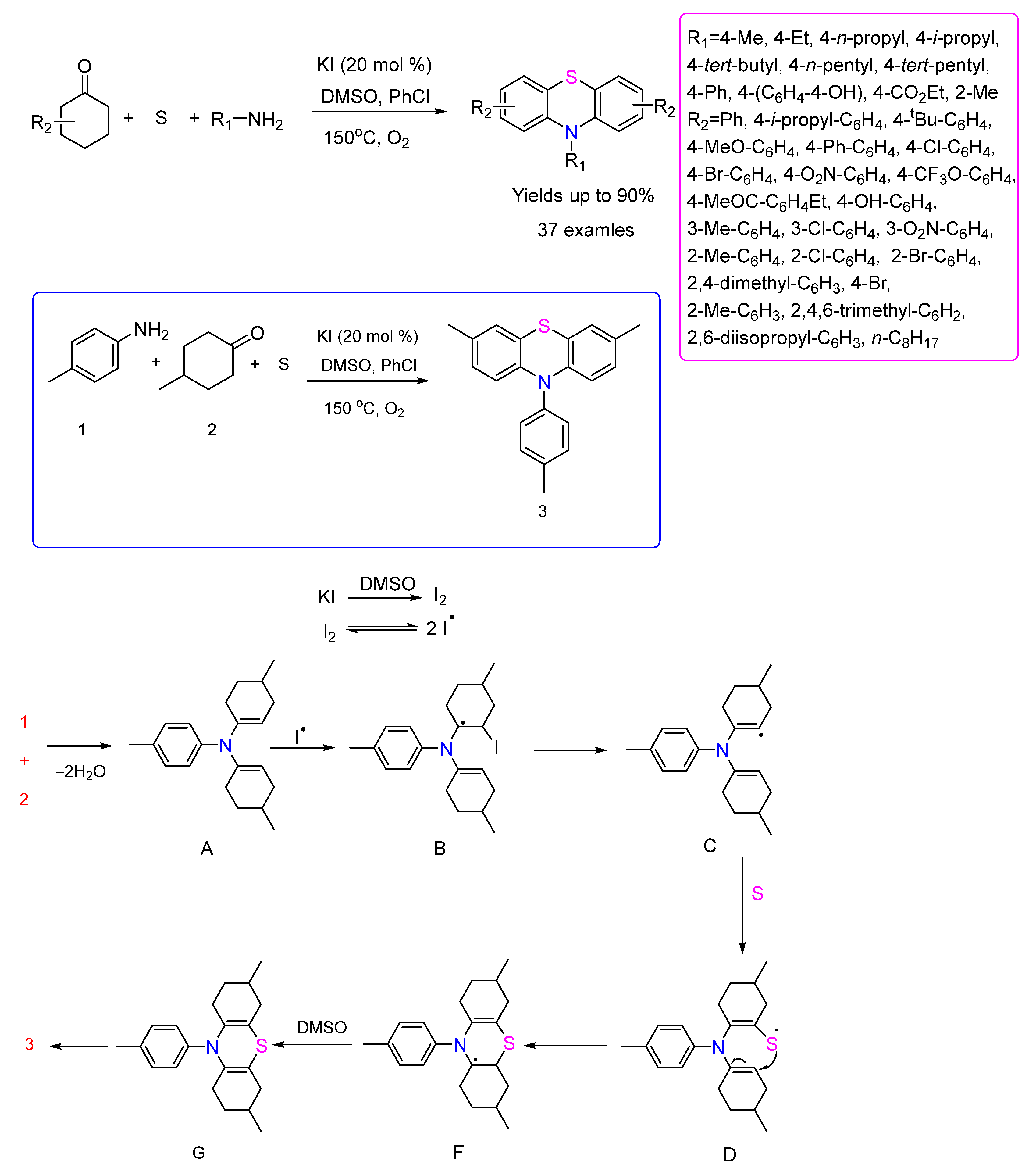 Organics 06 00046 sch002