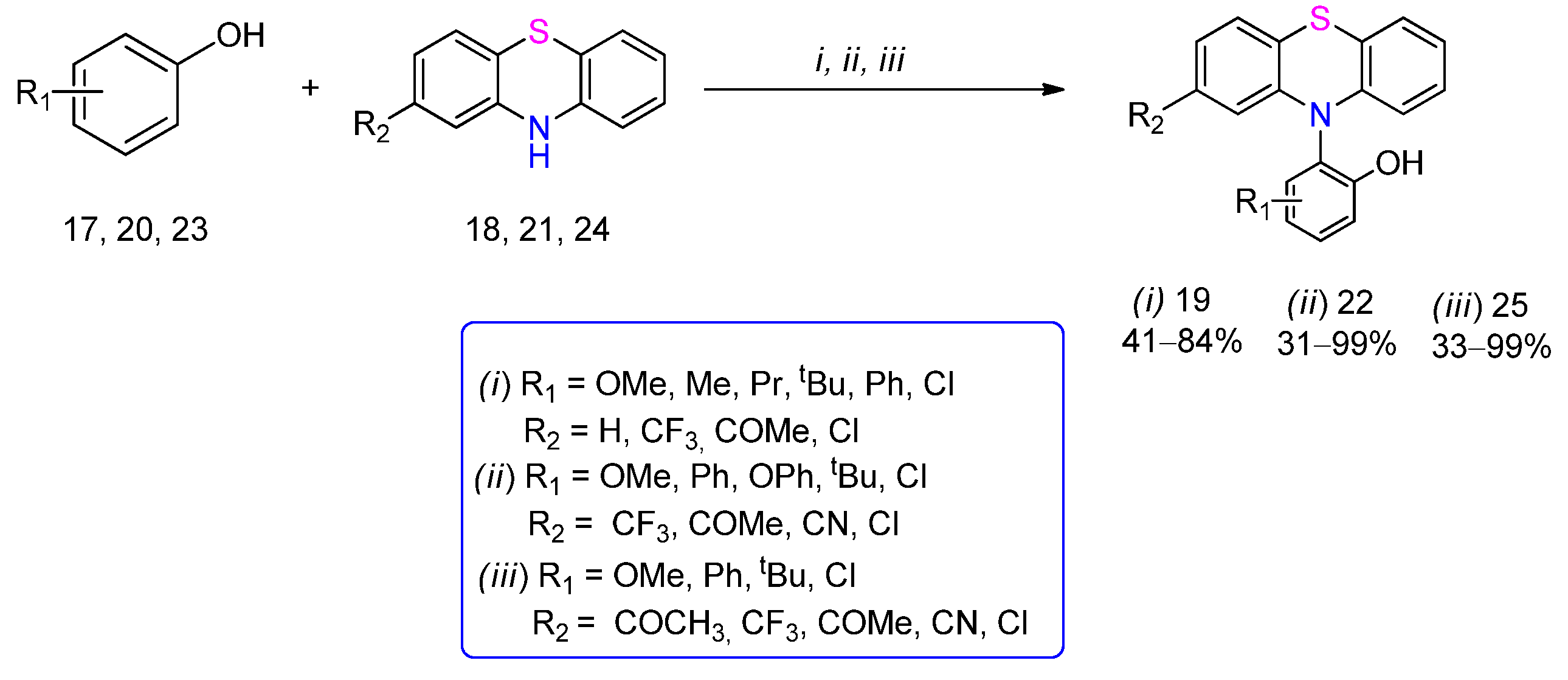 Organics 06 00046 sch008