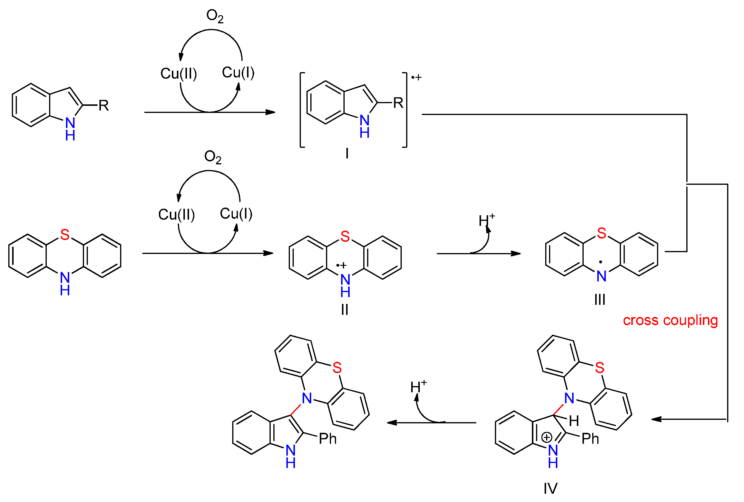Organics 06 00046 sch015