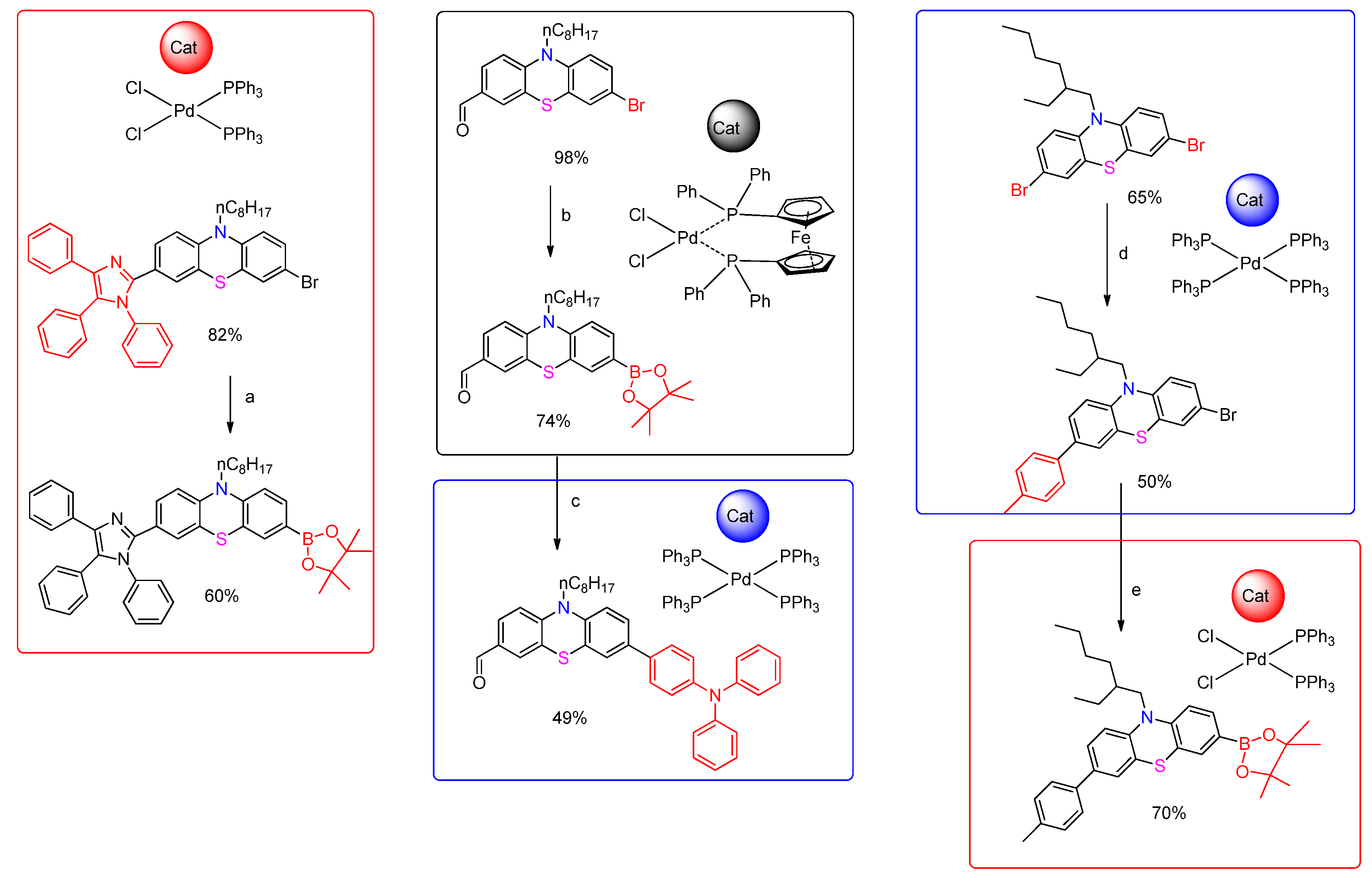 Organics 06 00046 sch018