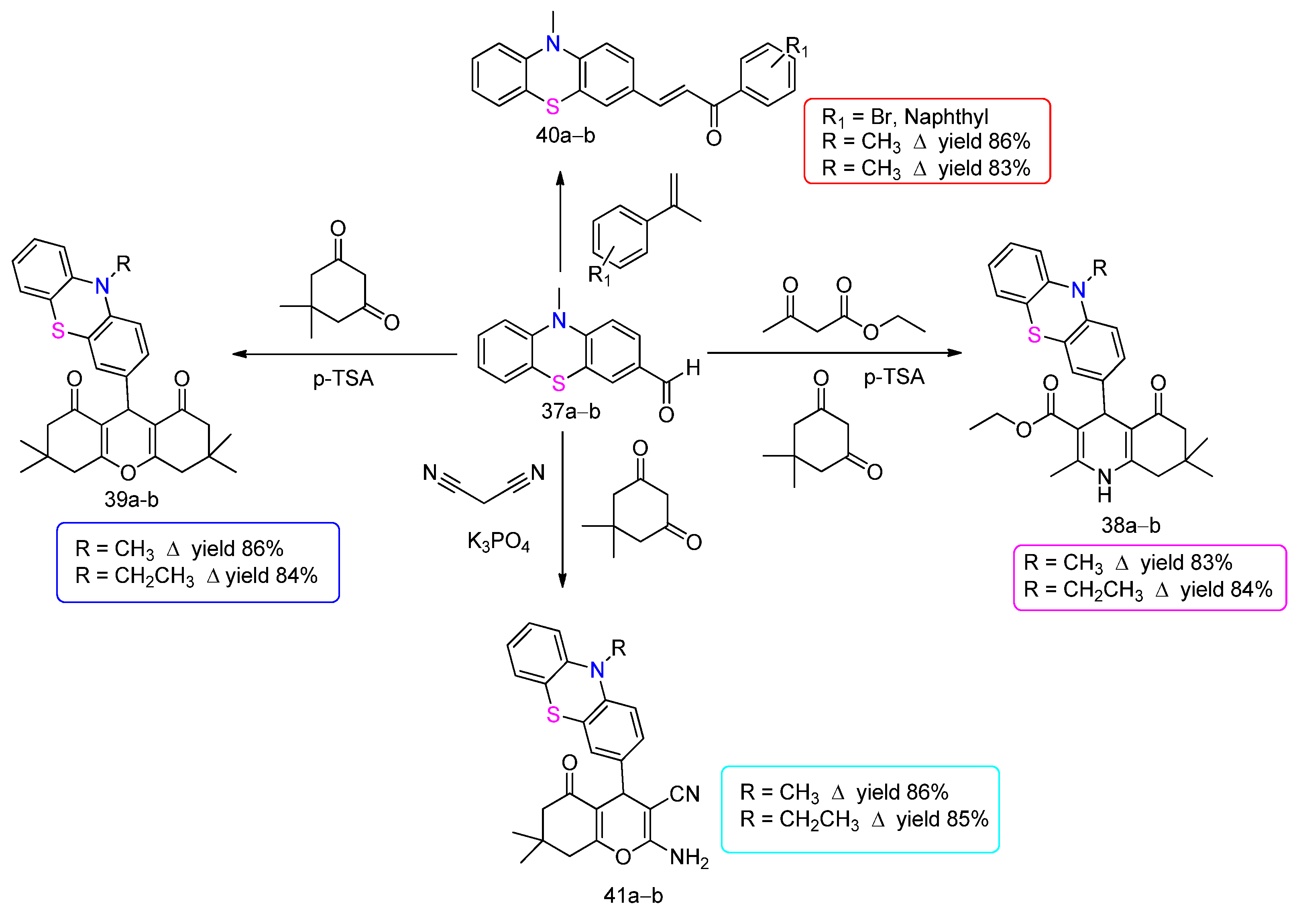 Organics 06 00046 sch021