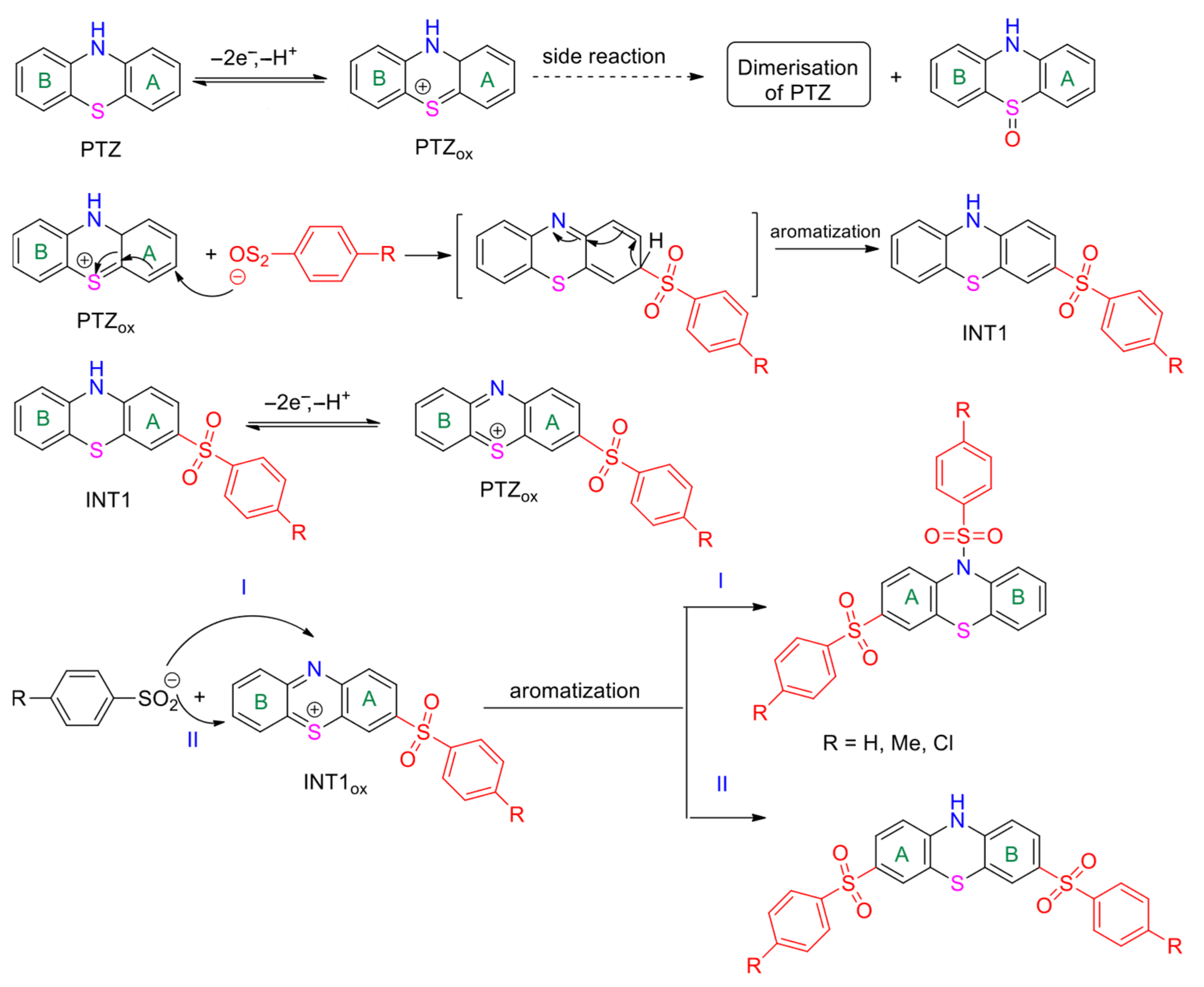 Organics 06 00046 sch024