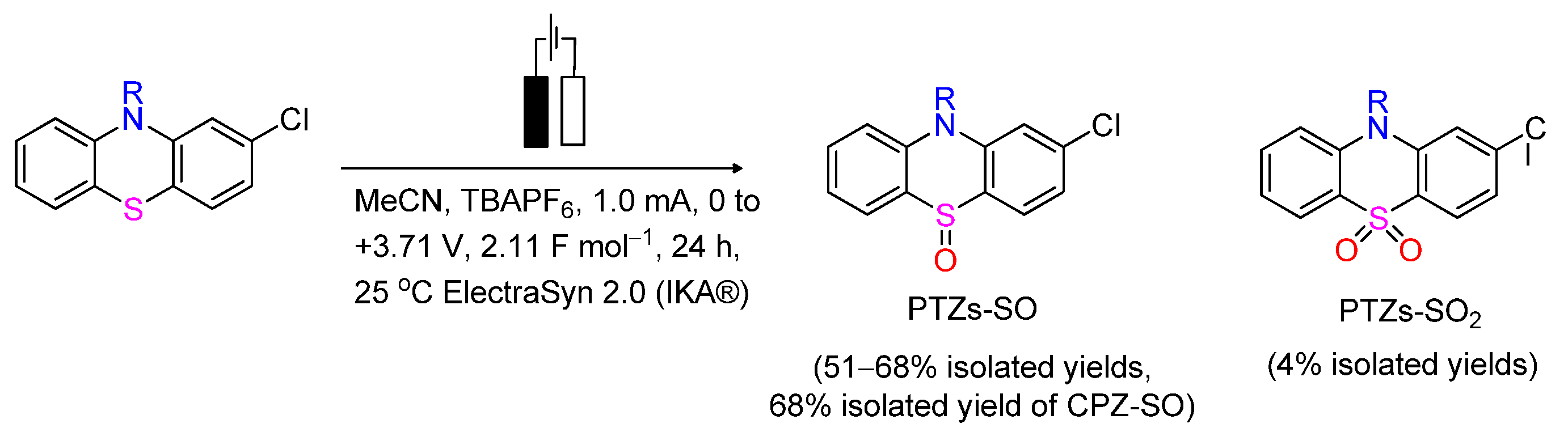 Organics 06 00046 sch026