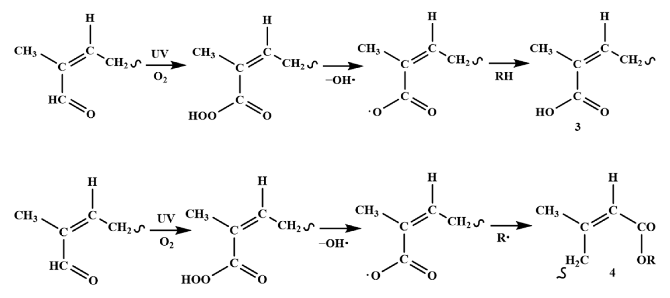Organics 06 00047 g008b Organics 06 00047 g008b