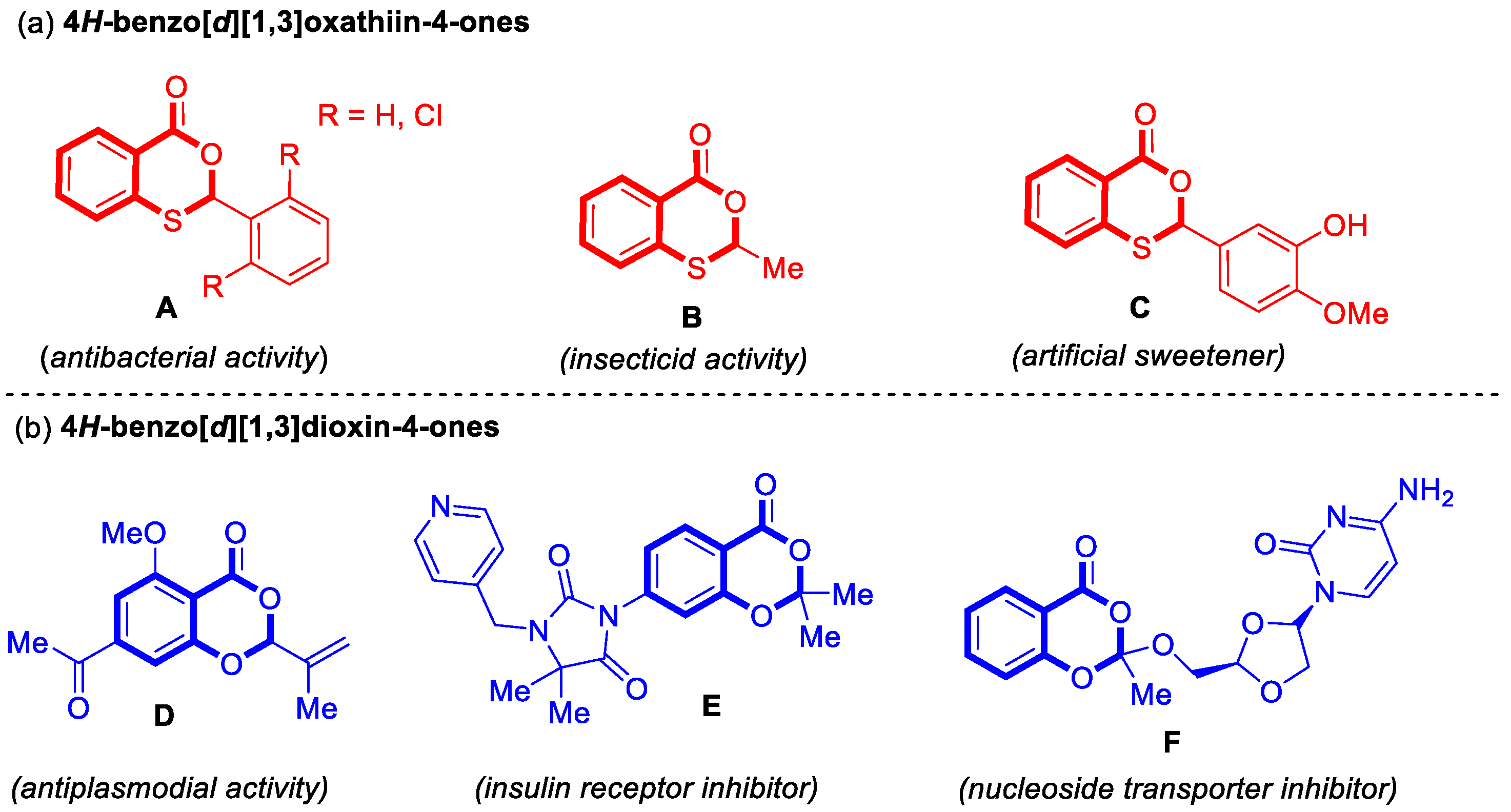 Organics 06 00048 g001